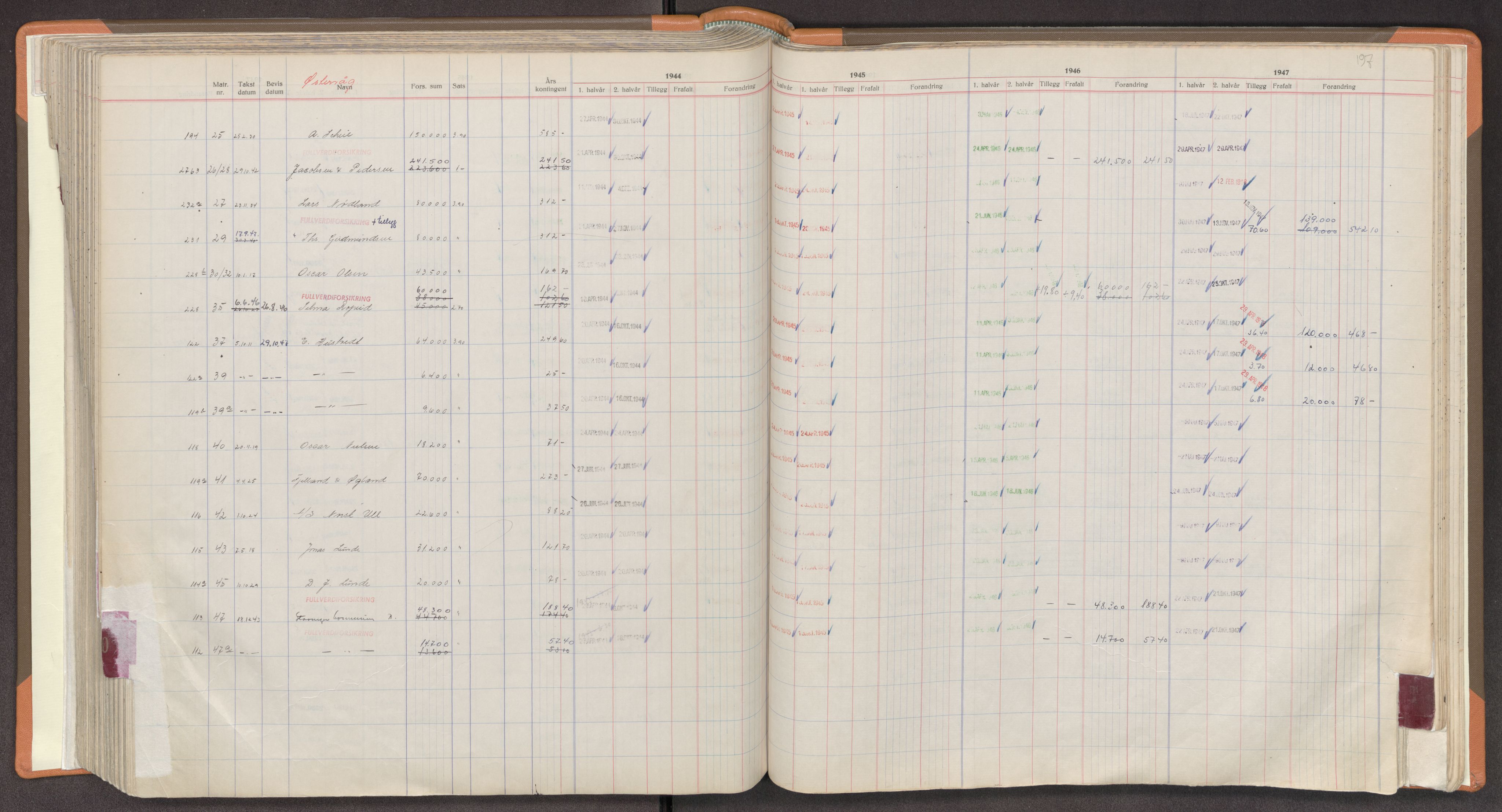 Norges Brannkasse Stavanger, AV/SAST-A-102143/F/Fc/L0009: Brannkontingentprotokoll M-Ø, 1944-1947, p. 197