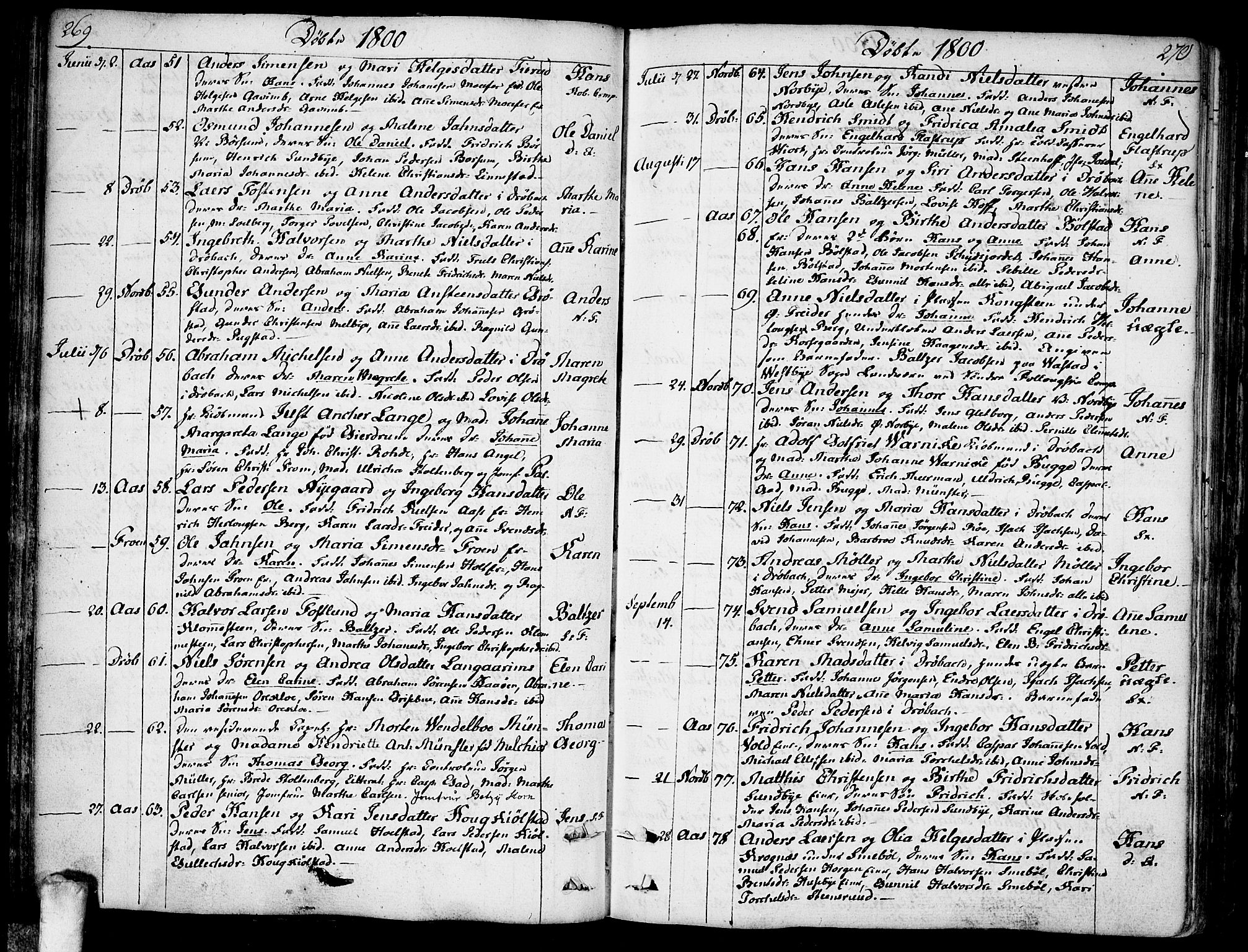 Ås prestekontor Kirkebøker, AV/SAO-A-10894/F/Fa/L0002: Parish register (official) no. I 2, 1778-1813, p. 269-270