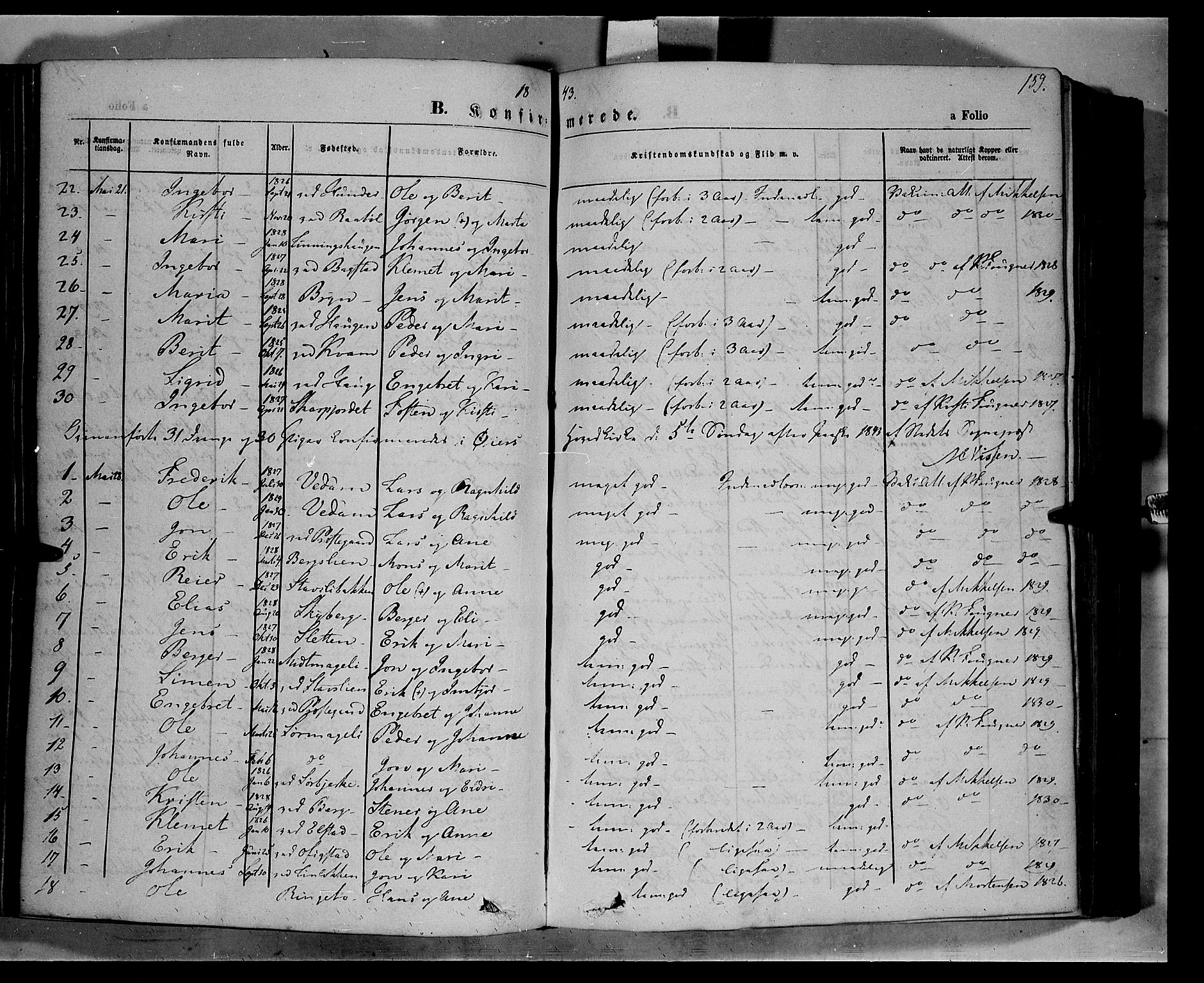 Øyer prestekontor, AV/SAH-PREST-084/H/Ha/Haa/L0005: Parish register (official) no. 5, 1842-1857, p. 159