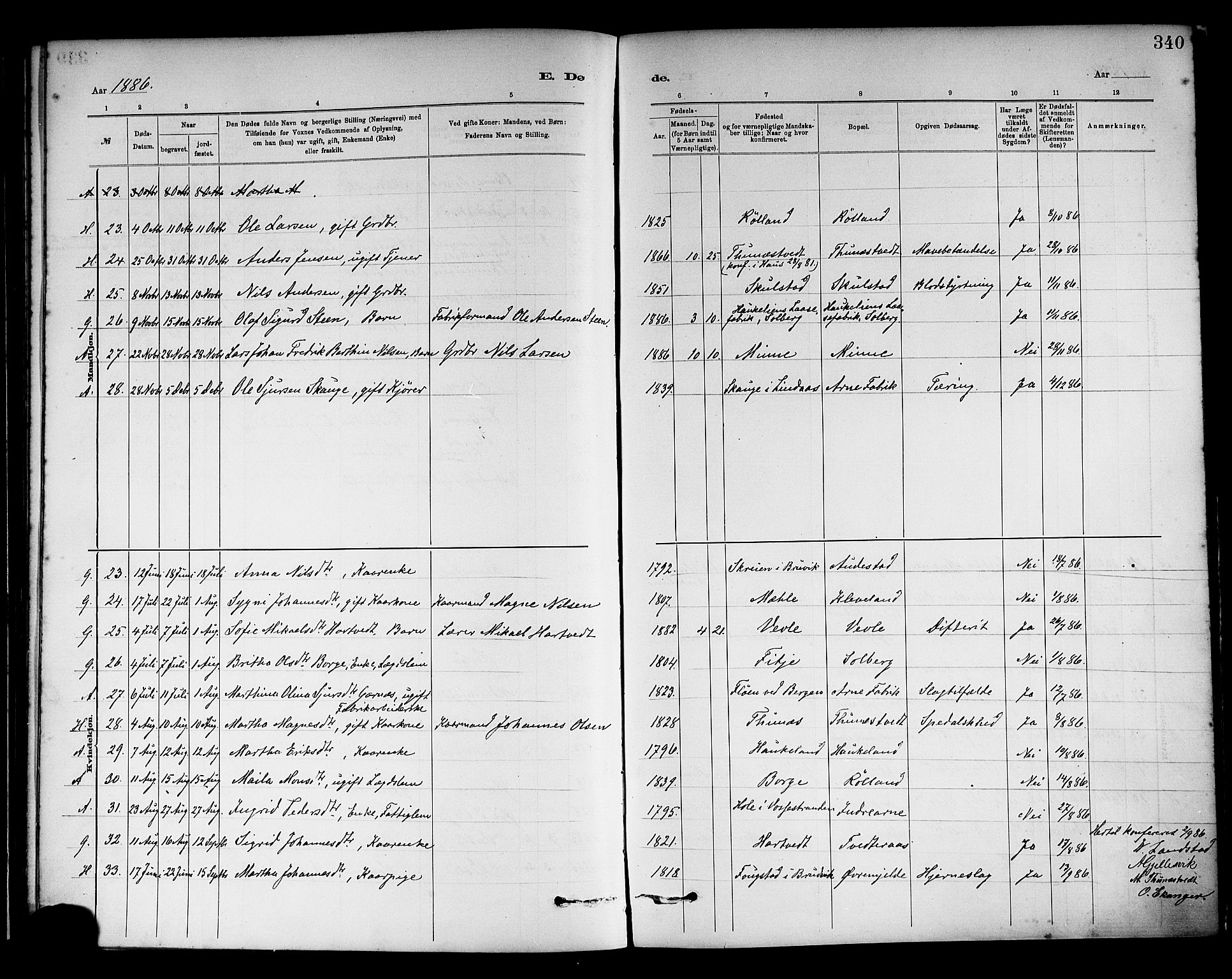 Haus sokneprestembete, AV/SAB-A-75601/H/Haa: Parish register (official) no. A 19II, 1878-1886, p. 340