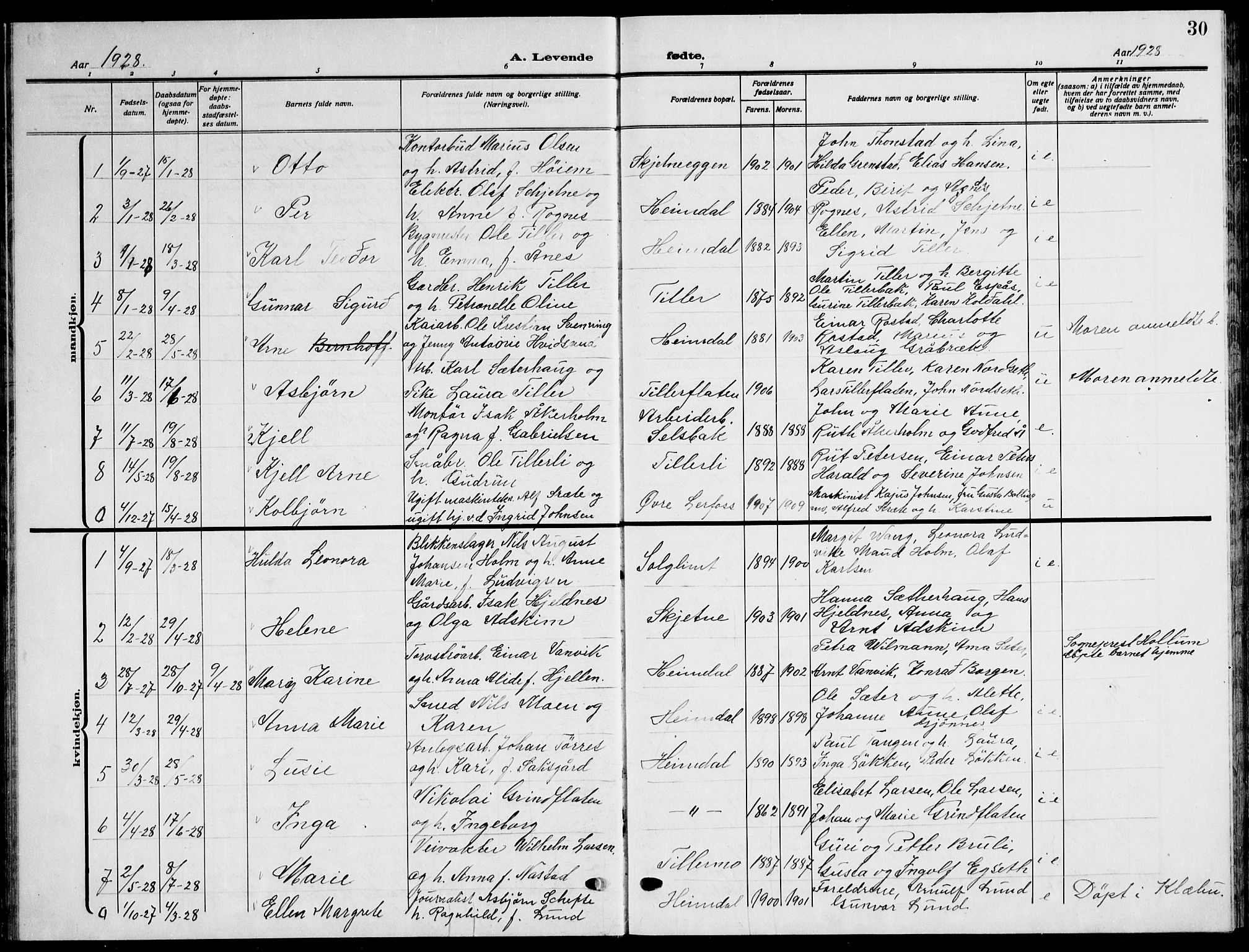 Ministerialprotokoller, klokkerbøker og fødselsregistre - Sør-Trøndelag, SAT/A-1456/621/L0462: Parish register (copy) no. 621C05, 1915-1945, p. 30