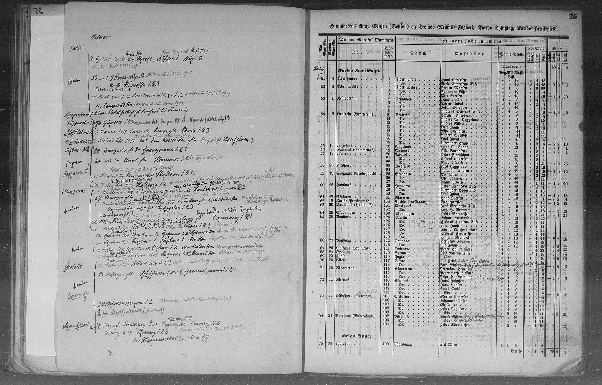 Rygh, AV/RA-PA-0034/F/Fb/L0015/0003: Matrikkelen for 1838 / Matrikkelen for 1838 - Tromsø amt (Troms fylke), 1838, p. 36a