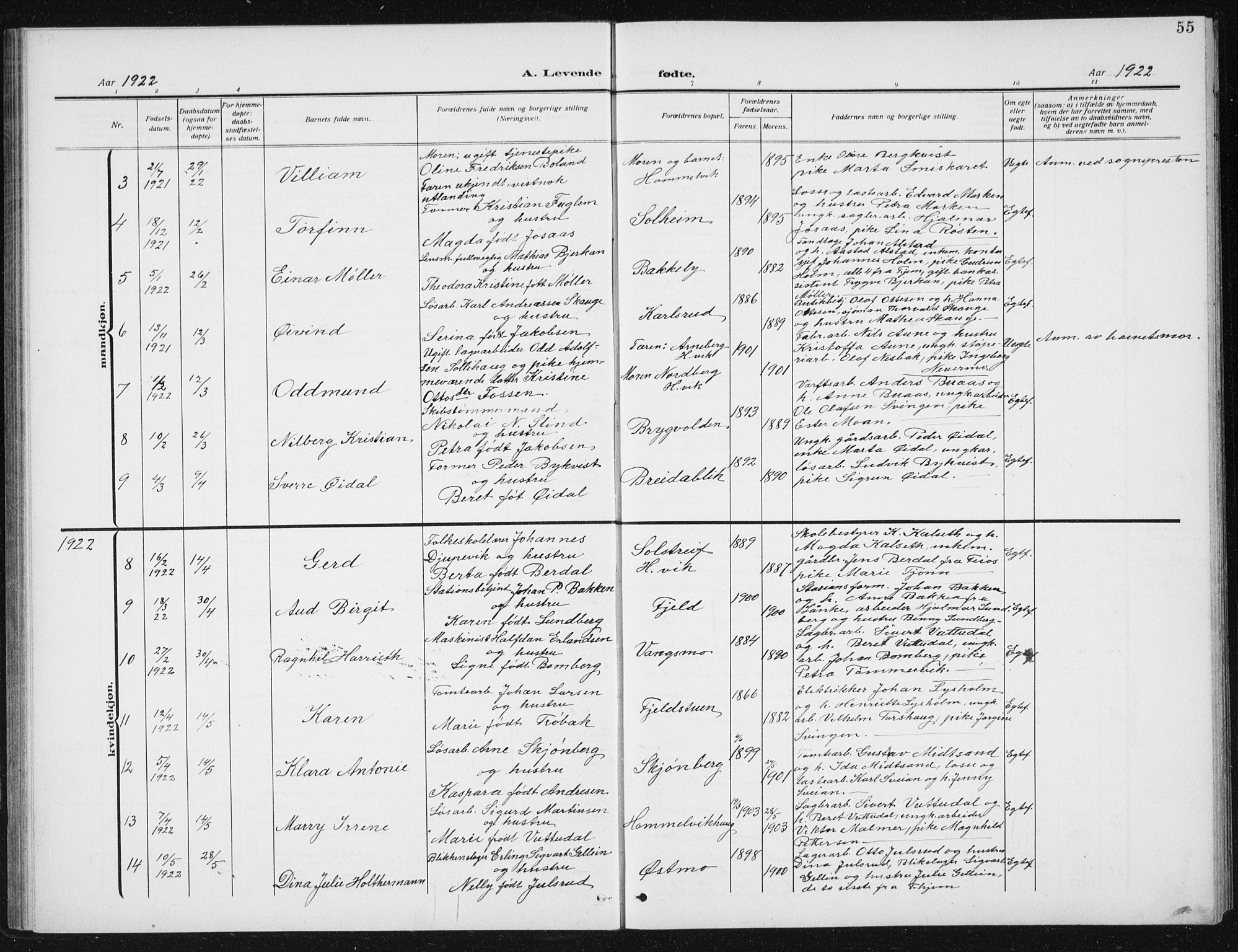 Ministerialprotokoller, klokkerbøker og fødselsregistre - Sør-Trøndelag, SAT/A-1456/617/L0431: Parish register (copy) no. 617C02, 1910-1936, p. 55