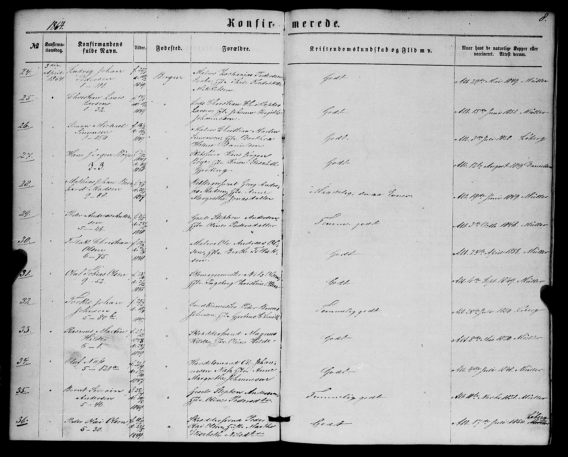 Nykirken Sokneprestembete, SAB/A-77101/H/Haa/L0024: Parish register (official) no. C 3, 1864-1870, p. 8