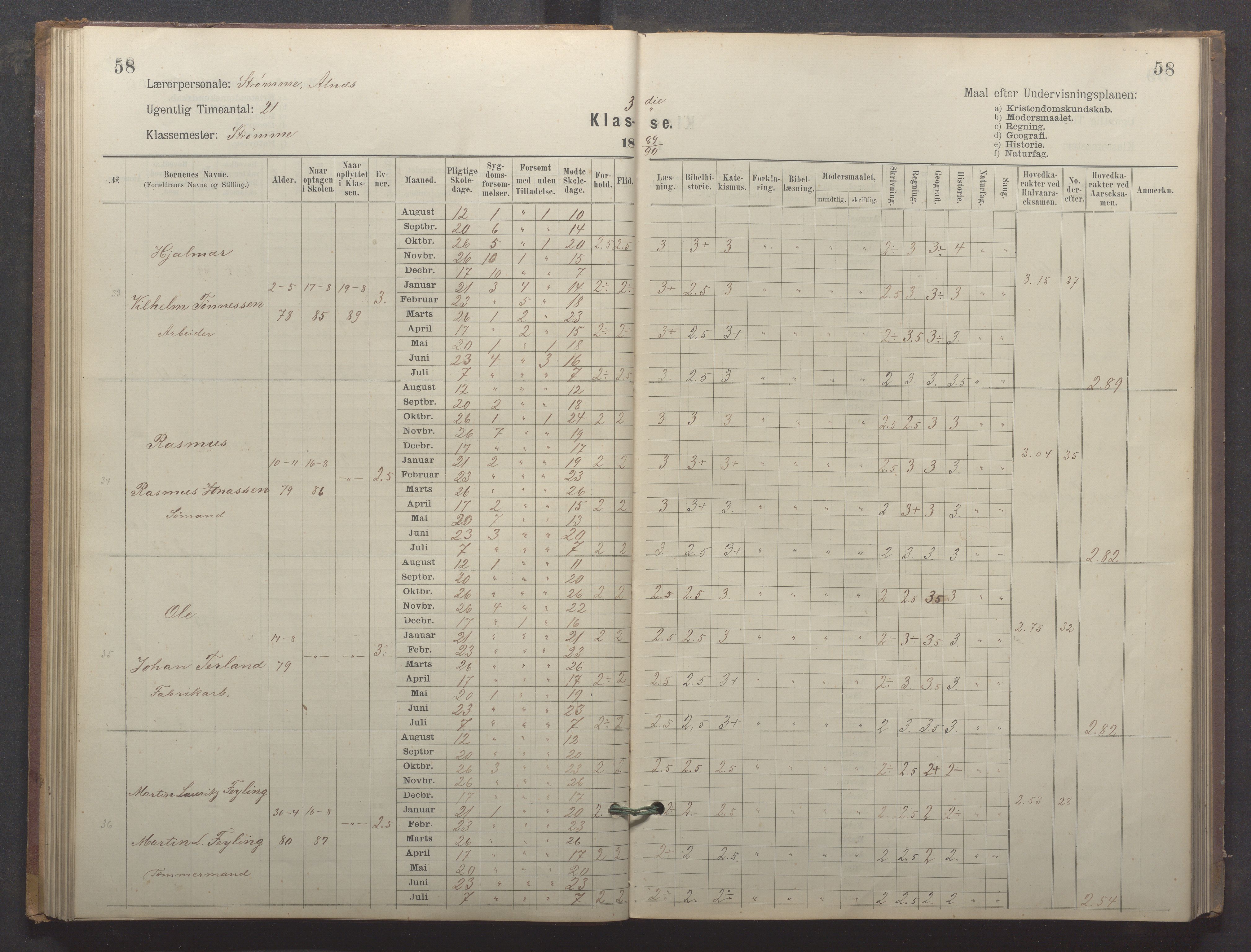 Egersund kommune (Ladested) - Egersund almueskole/folkeskole, IKAR/K-100521/H/L0024: Skoleprotokoll - Almueskolen, 3. klasse, 1887-1892, p. 58