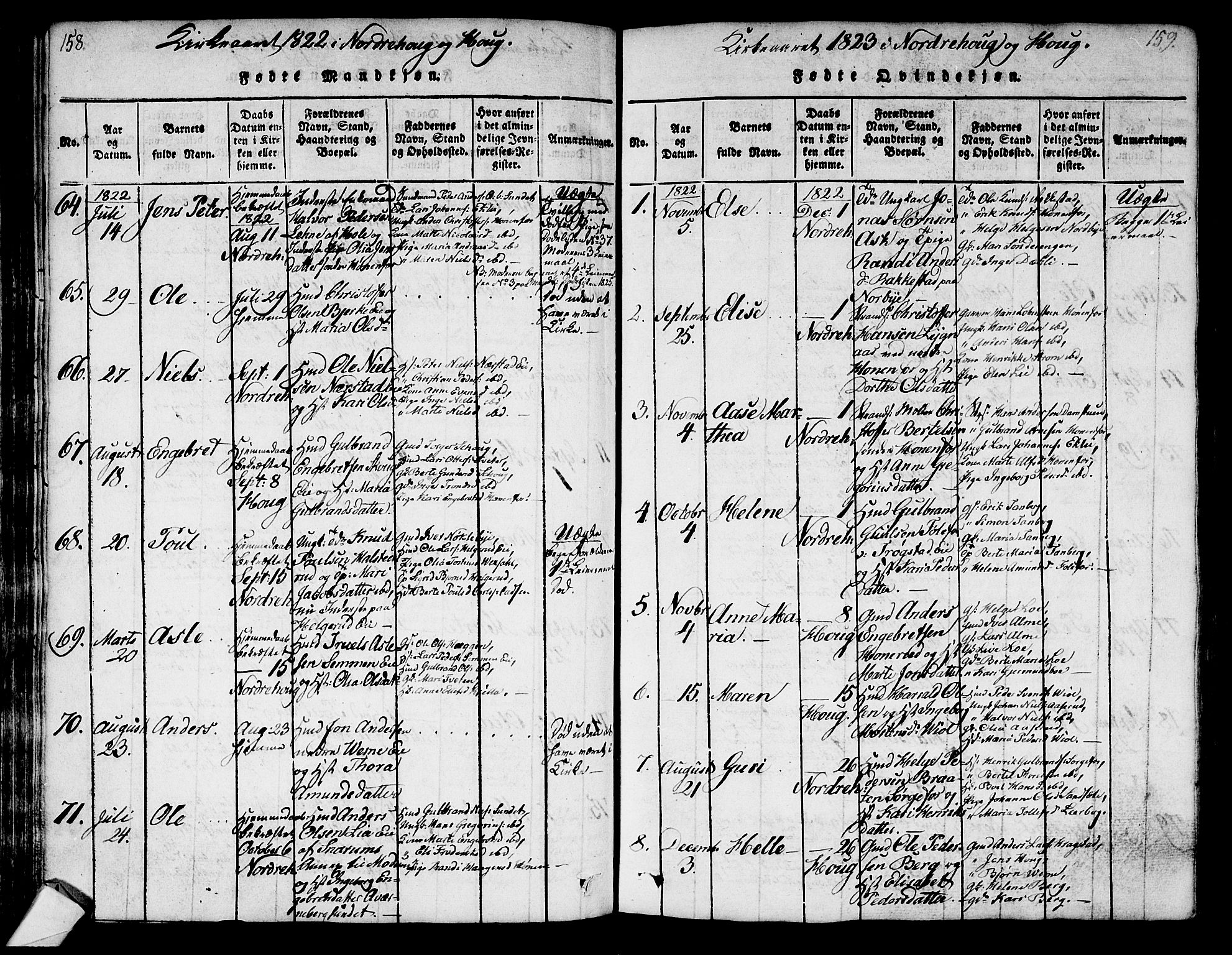 Norderhov kirkebøker, SAKO/A-237/G/Ga/L0003: Parish register (copy) no. I 3 /1, 1814-1876, p. 158-159