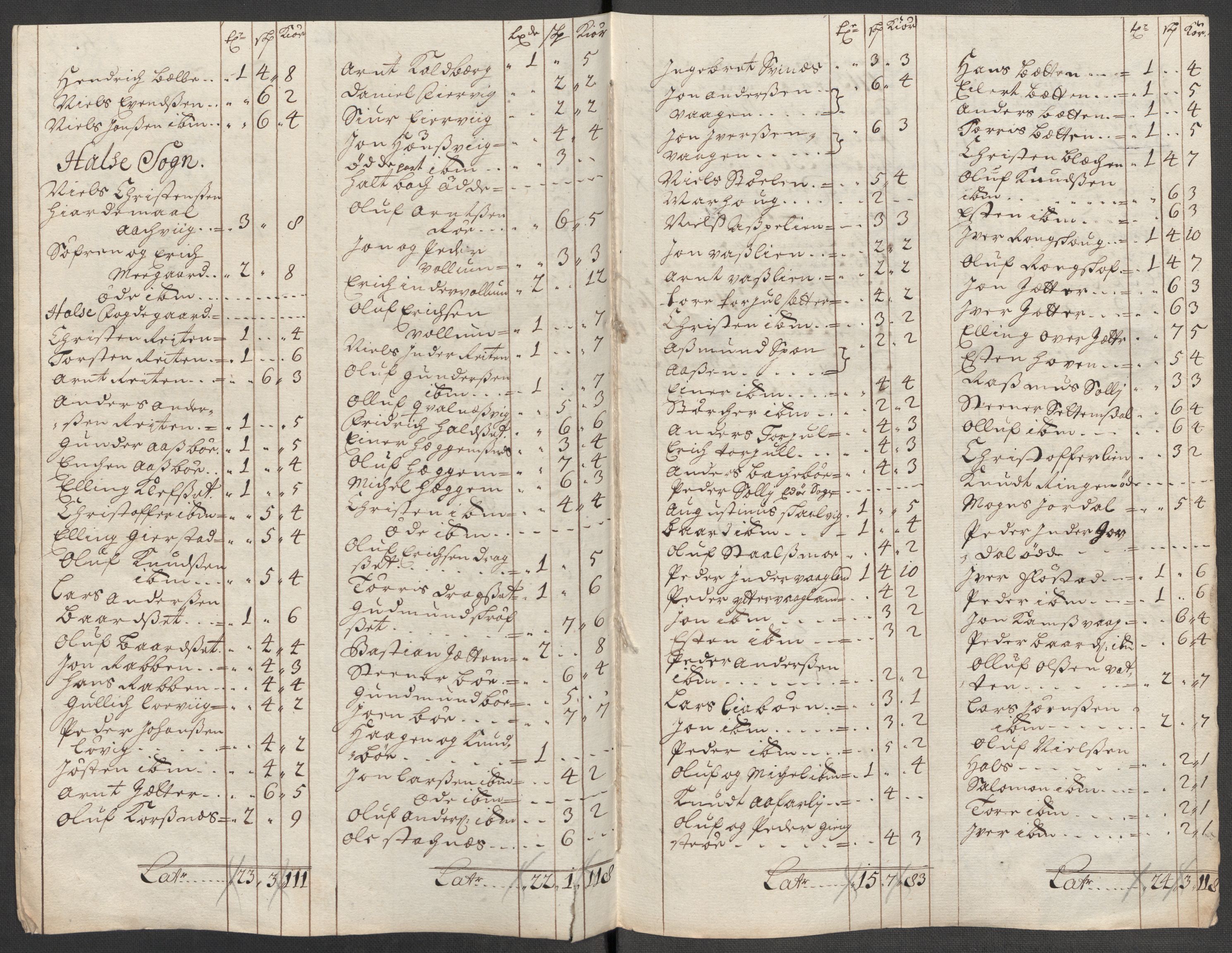 Rentekammeret inntil 1814, Reviderte regnskaper, Fogderegnskap, AV/RA-EA-4092/R56/L3747: Fogderegnskap Nordmøre, 1713, p. 255