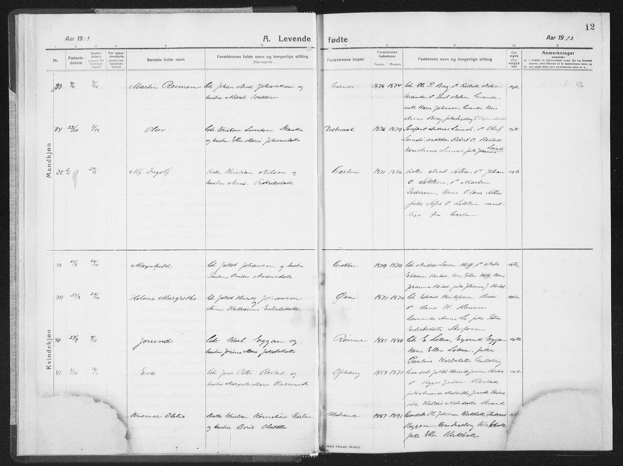 Ministerialprotokoller, klokkerbøker og fødselsregistre - Sør-Trøndelag, AV/SAT-A-1456/659/L0747: Parish register (copy) no. 659C04, 1913-1938, p. 12