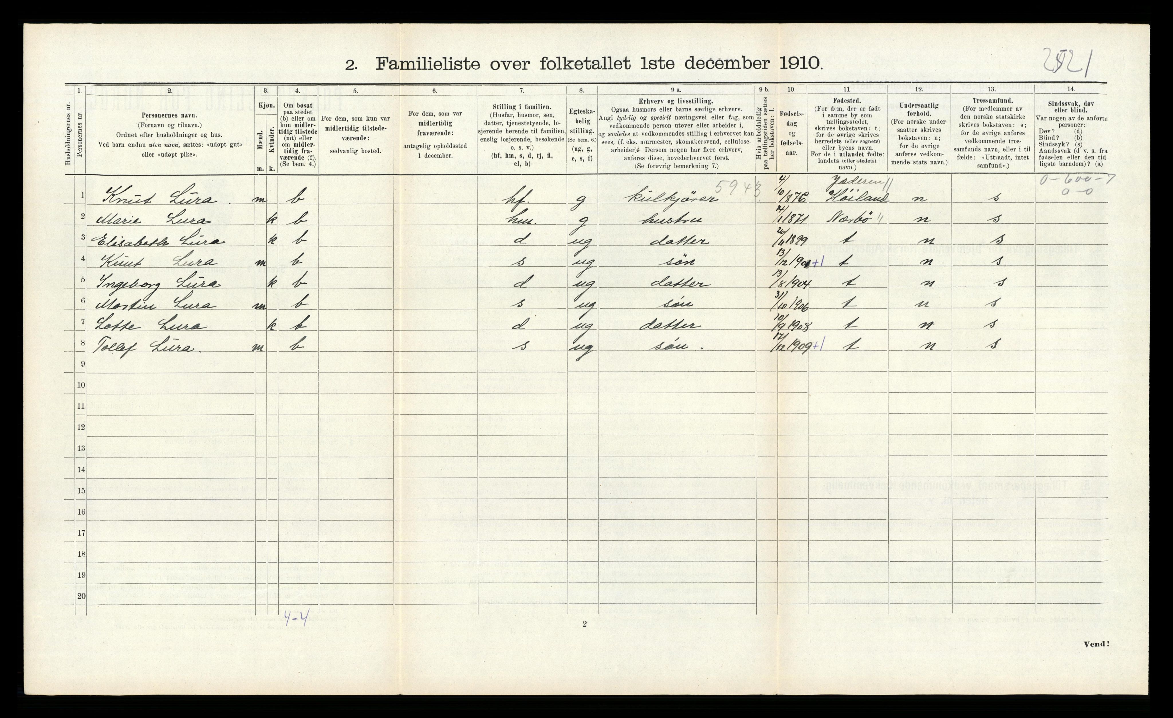 RA, 1910 census for Sandnes, 1910, p. 713