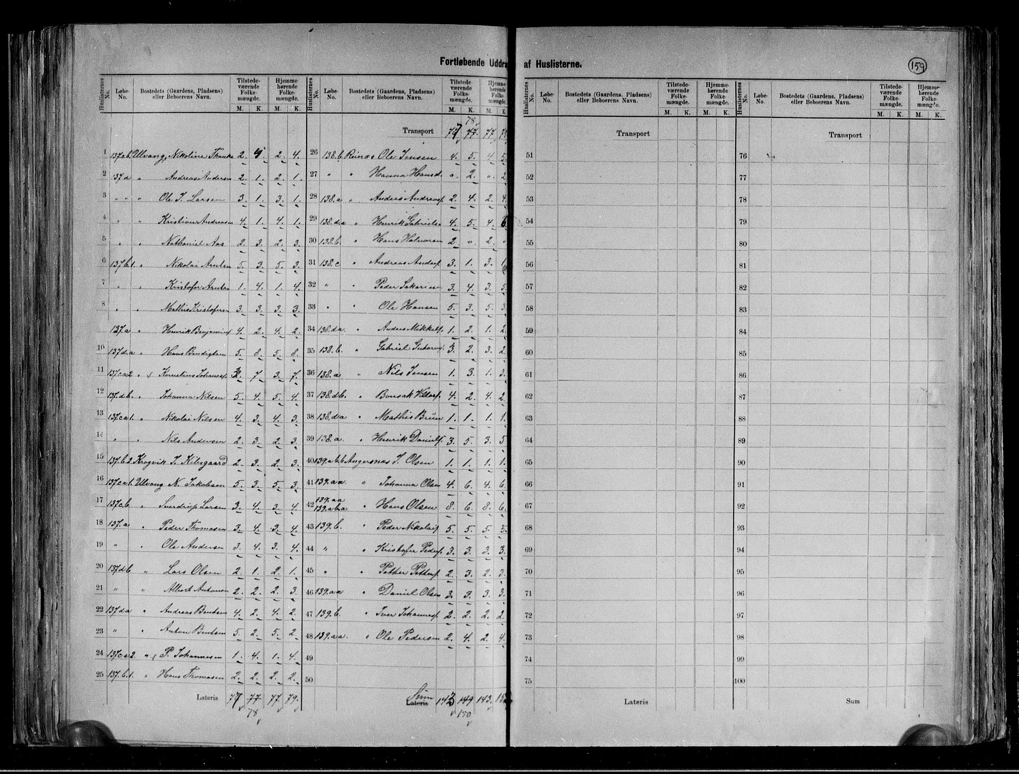 RA, 1891 census for 1820 Alstahaug, 1891, p. 21