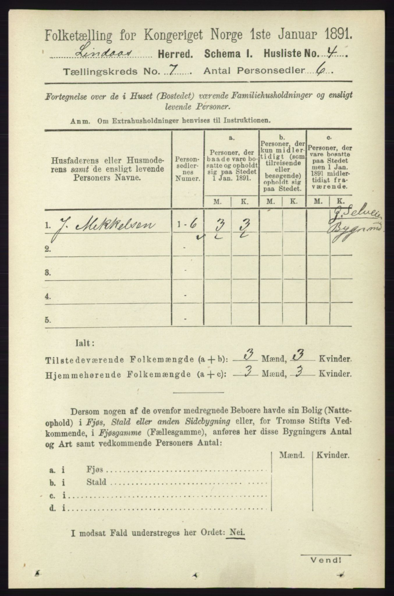 RA, 1891 census for 1263 Lindås, 1891, p. 2038