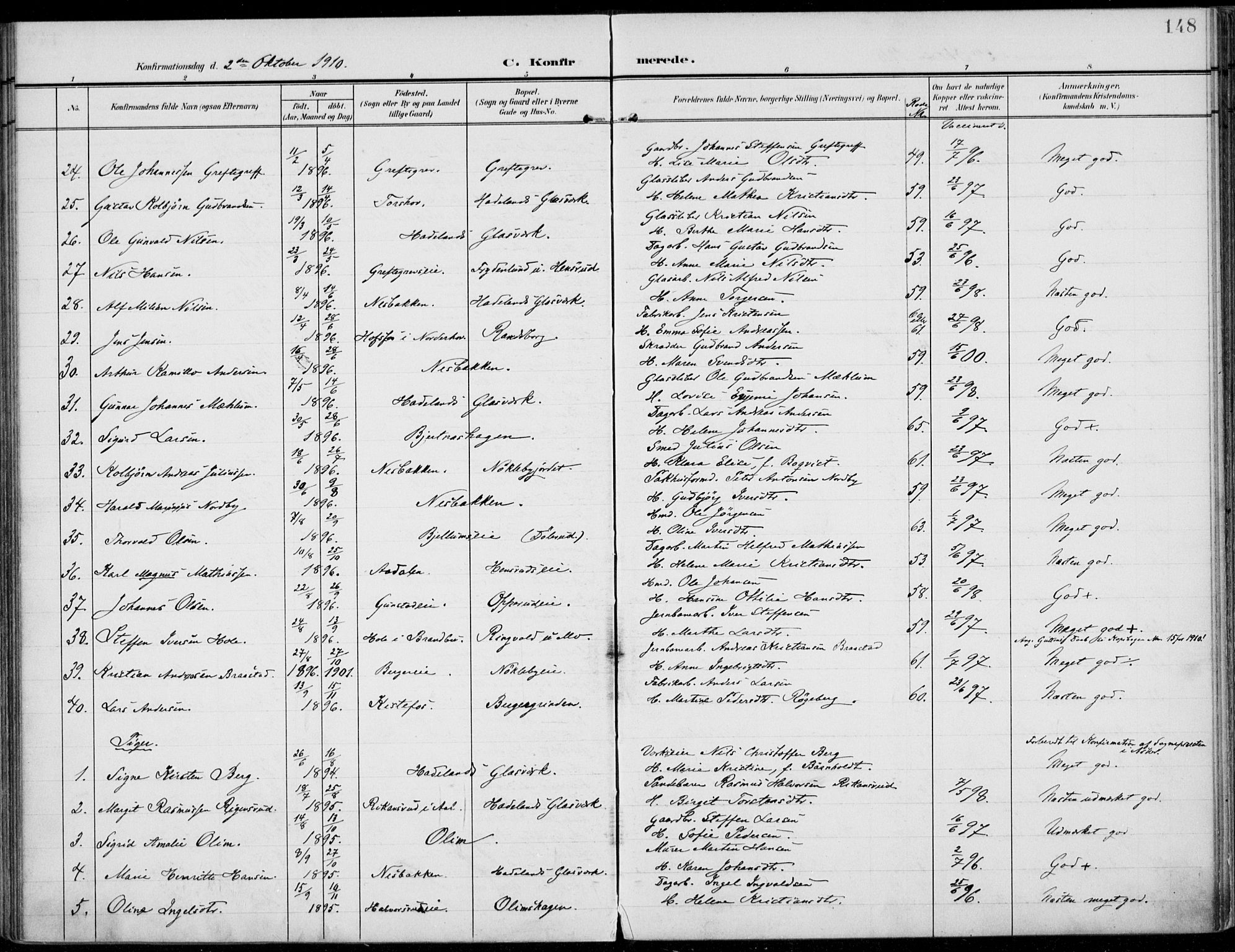 Jevnaker prestekontor, AV/SAH-PREST-116/H/Ha/Haa/L0011: Parish register (official) no. 11, 1902-1913, p. 148