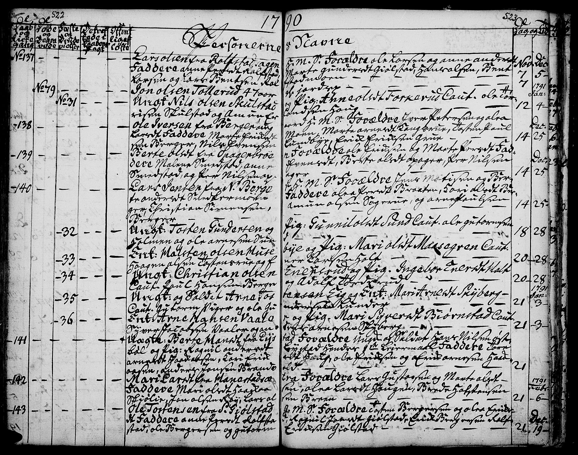 Grue prestekontor, SAH/PREST-036/H/Ha/Haa/L0003: Parish register (official) no. 3, 1774-1792, p. 522-523