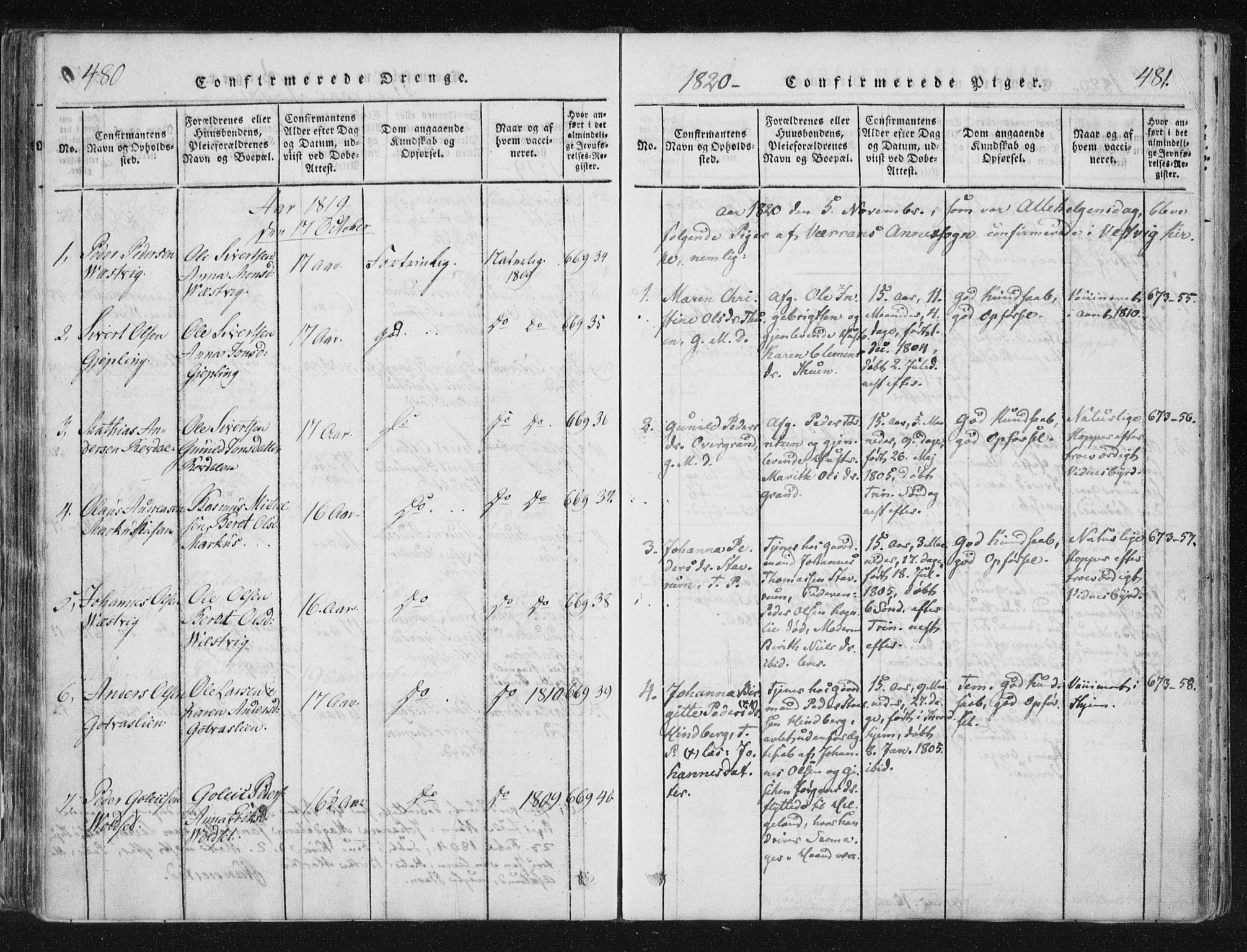 Ministerialprotokoller, klokkerbøker og fødselsregistre - Nord-Trøndelag, SAT/A-1458/744/L0417: Parish register (official) no. 744A01, 1817-1842, p. 480-481