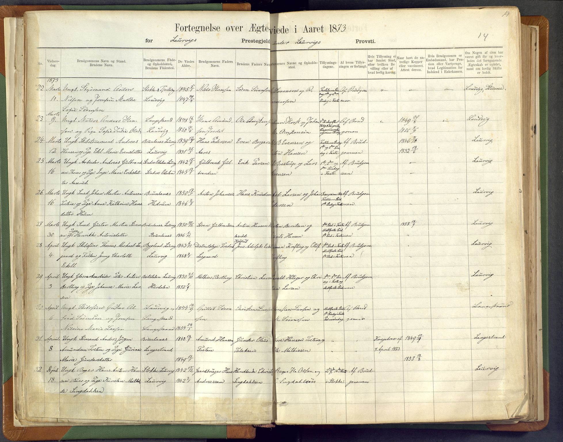 Larvik kirkebøker, SAKO/A-352/F/Fa/L0007: Parish register (official) no. I 7, 1871-1883, p. 14