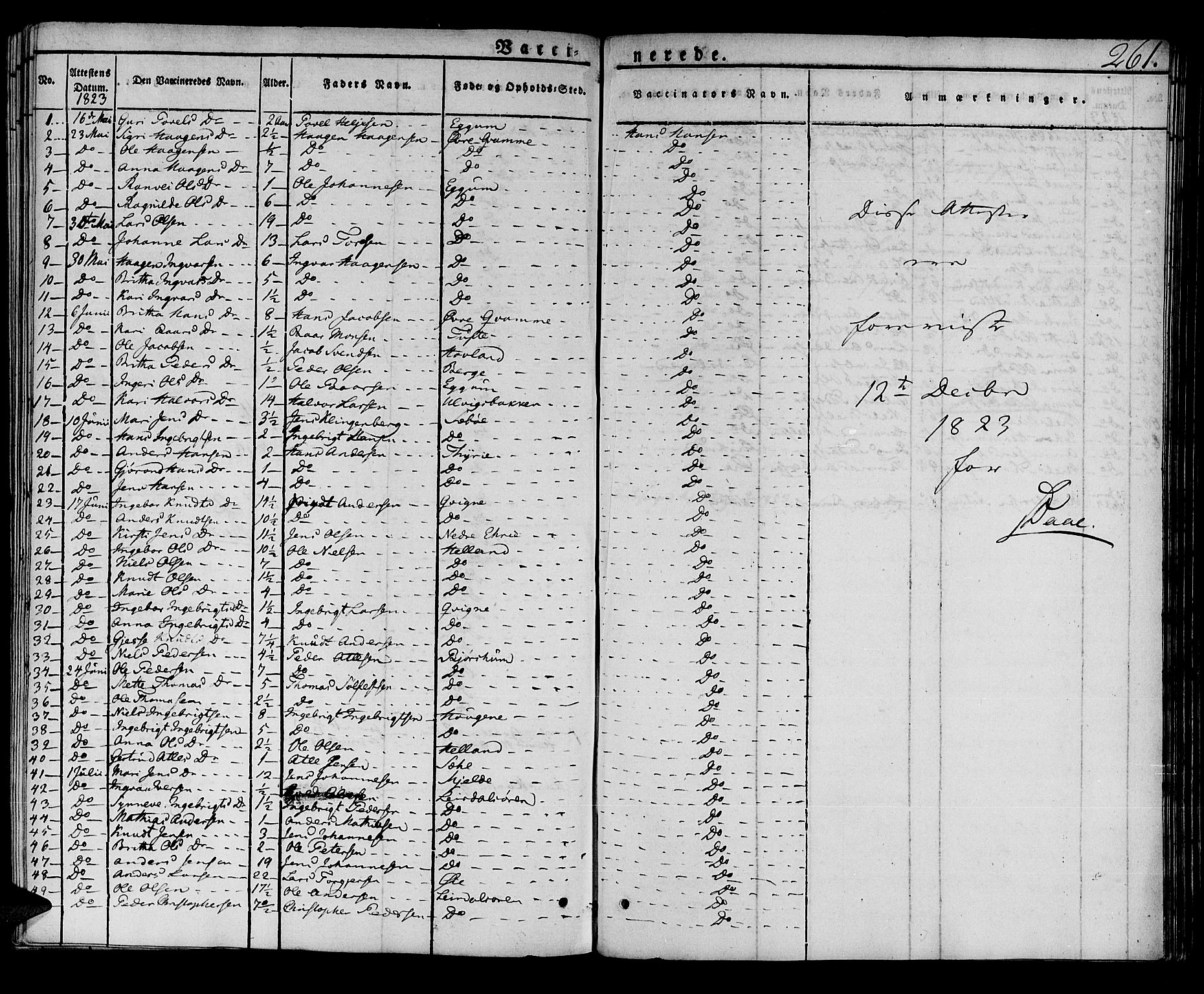 Lærdal sokneprestembete, AV/SAB-A-81201: Parish register (official) no. A 5, 1822-1834, p. 261