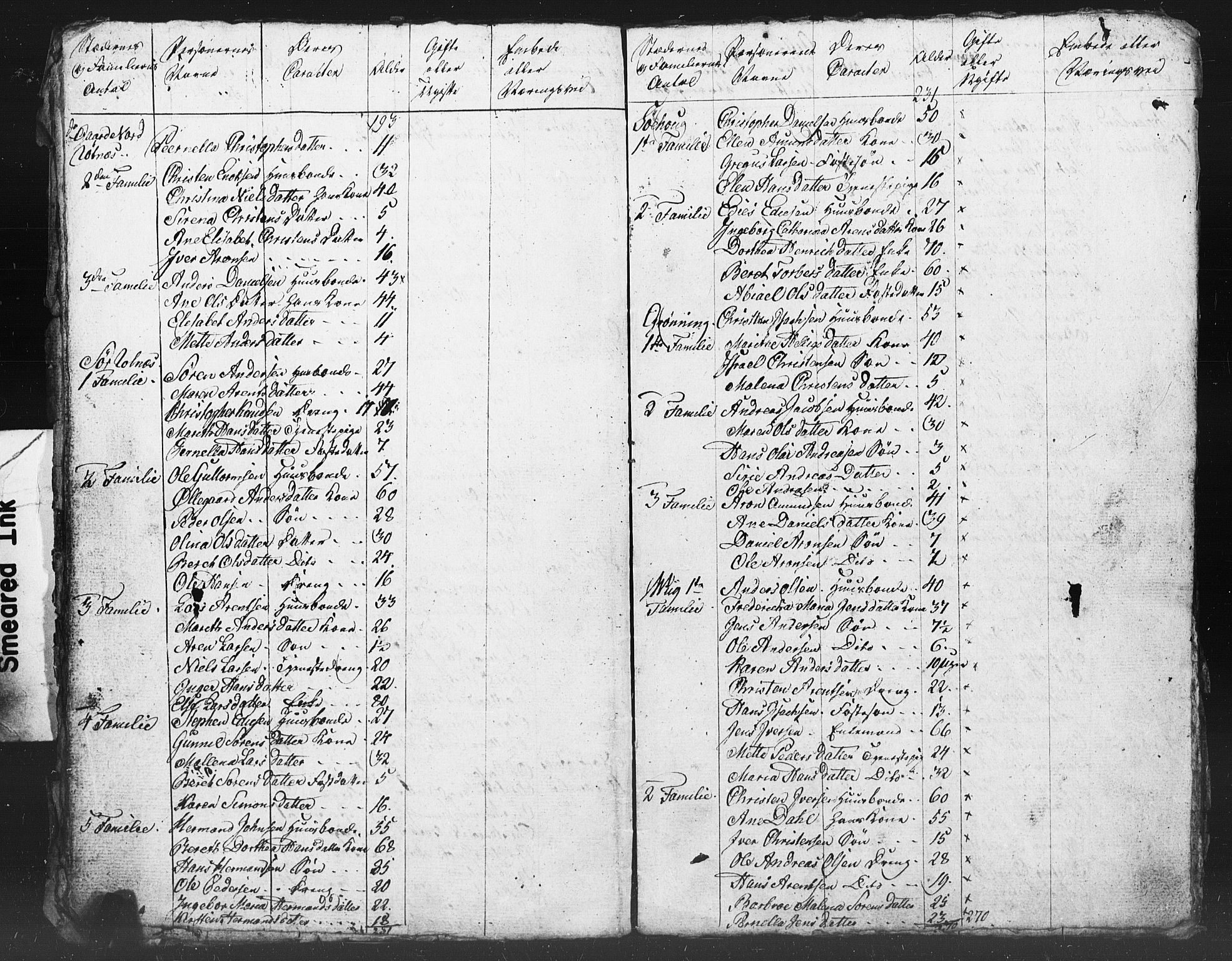 SAT, Census 1815 for Steigen (draft), 1815, p. 13