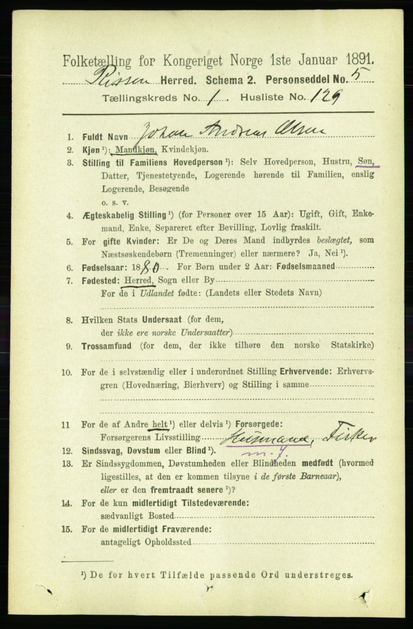 RA, 1891 census for 1624 Rissa, 1891, p. 1055