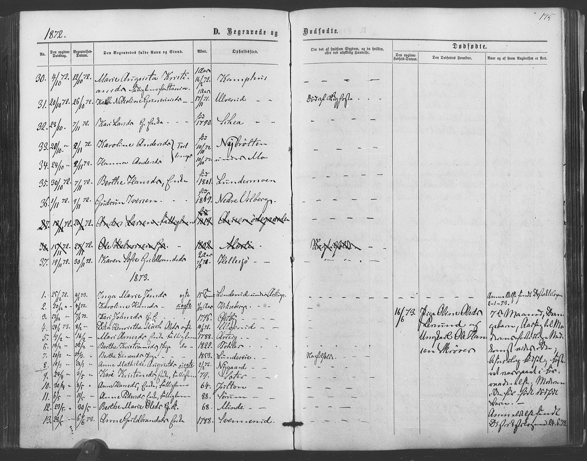 Sørum prestekontor Kirkebøker, AV/SAO-A-10303/F/Fa/L0006: Parish register (official) no. I 6, 1864-1877, p. 175