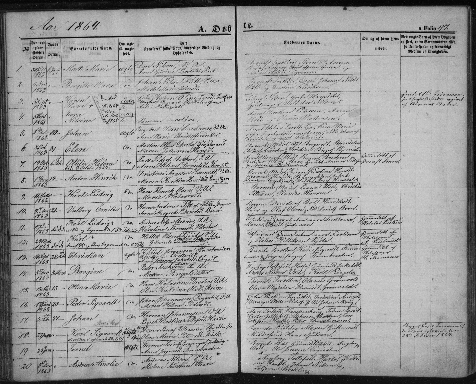Kongsberg kirkebøker, SAKO/A-22/F/Fa/L0010: Parish register (official) no. I 10, 1859-1875, p. 47