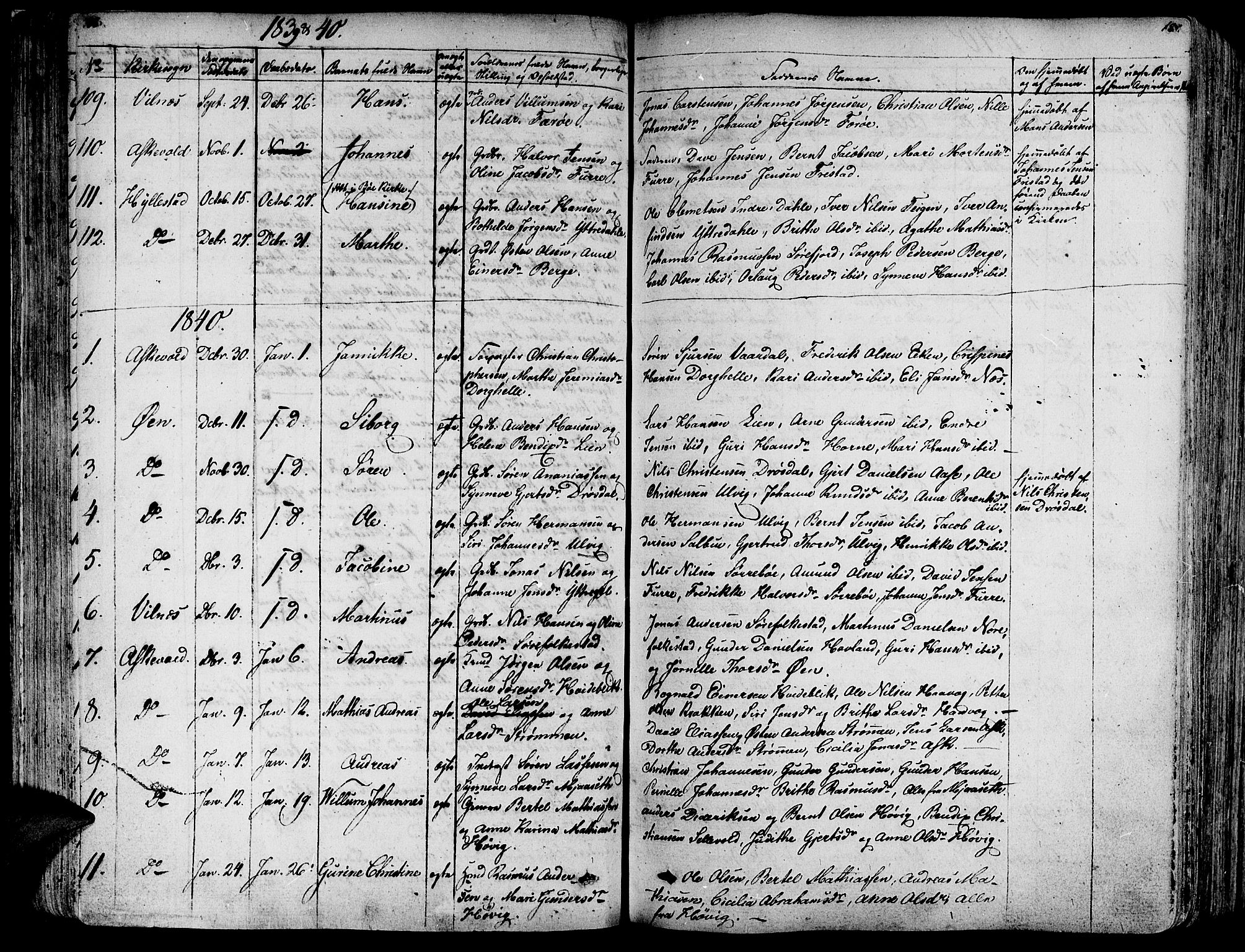 Askvoll sokneprestembete, SAB/A-79501/H/Haa/Haaa/L0010: Parish register (official) no. A 10, 1821-1844, p. 186-187