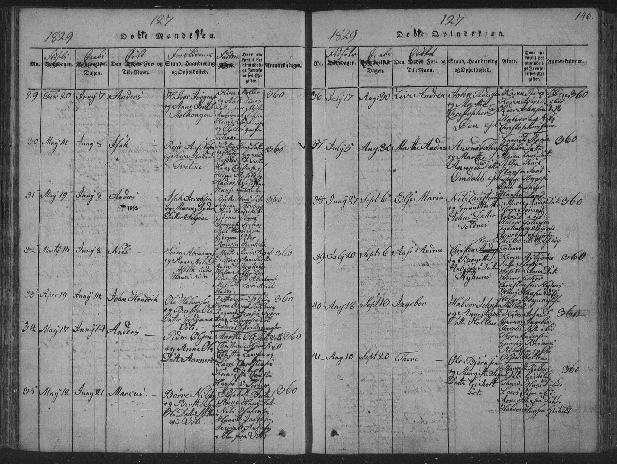 Solum kirkebøker, AV/SAKO-A-306/F/Fa/L0004: Parish register (official) no. I 4, 1814-1833, p. 146