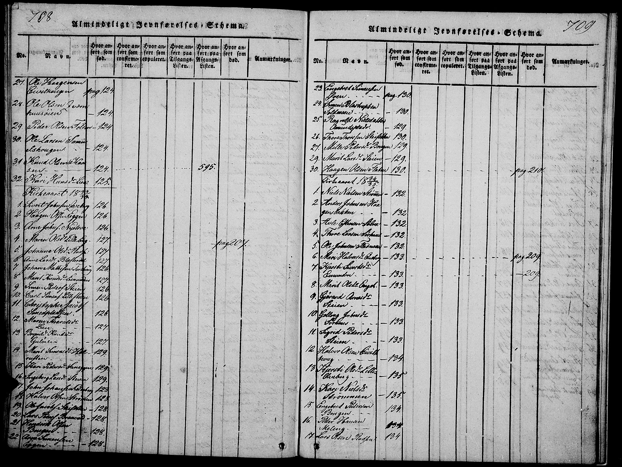 Tynset prestekontor, AV/SAH-PREST-058/H/Ha/Hab/L0002: Parish register (copy) no. 2, 1814-1862, p. 708-709