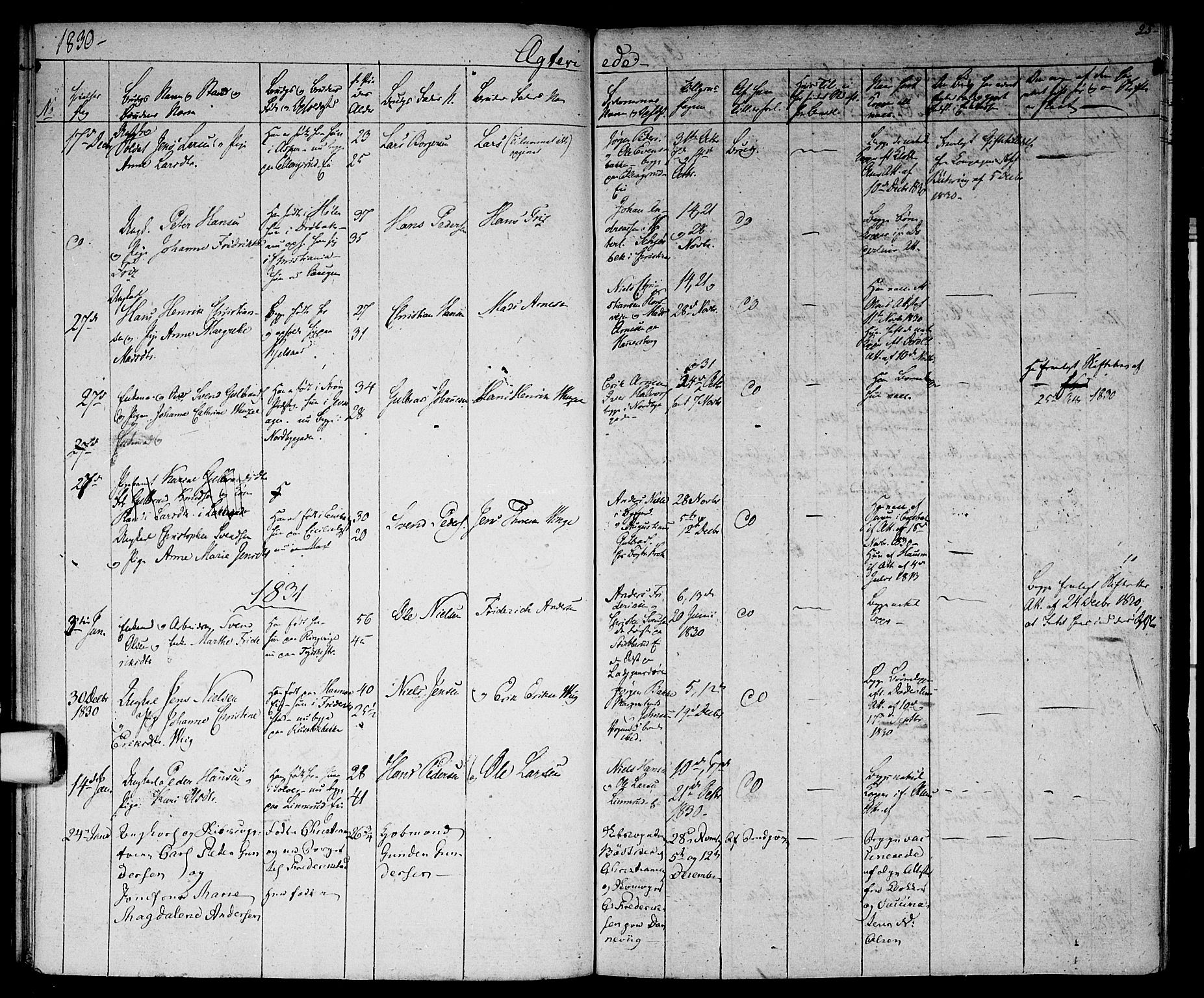 Aker prestekontor kirkebøker, SAO/A-10861/G/L0005: Parish register (copy) no. 5, 1830-1831, p. 25