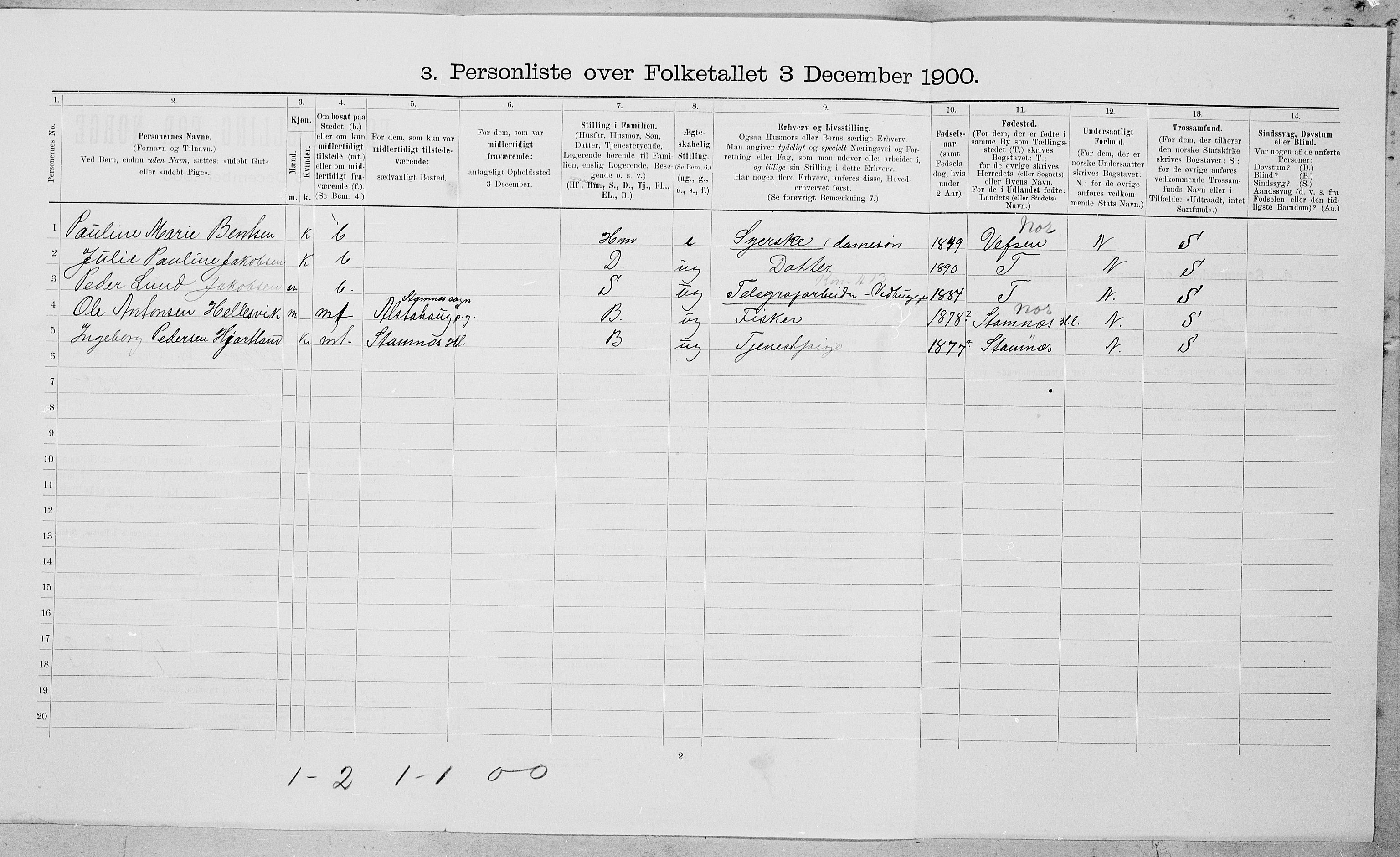 SAT, 1900 census for Mosjøen, 1900, p. 155