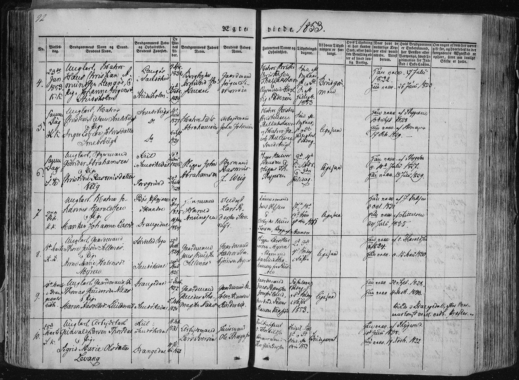 Sannidal kirkebøker, AV/SAKO-A-296/F/Fa/L0007: Parish register (official) no. 7, 1831-1854, p. 92