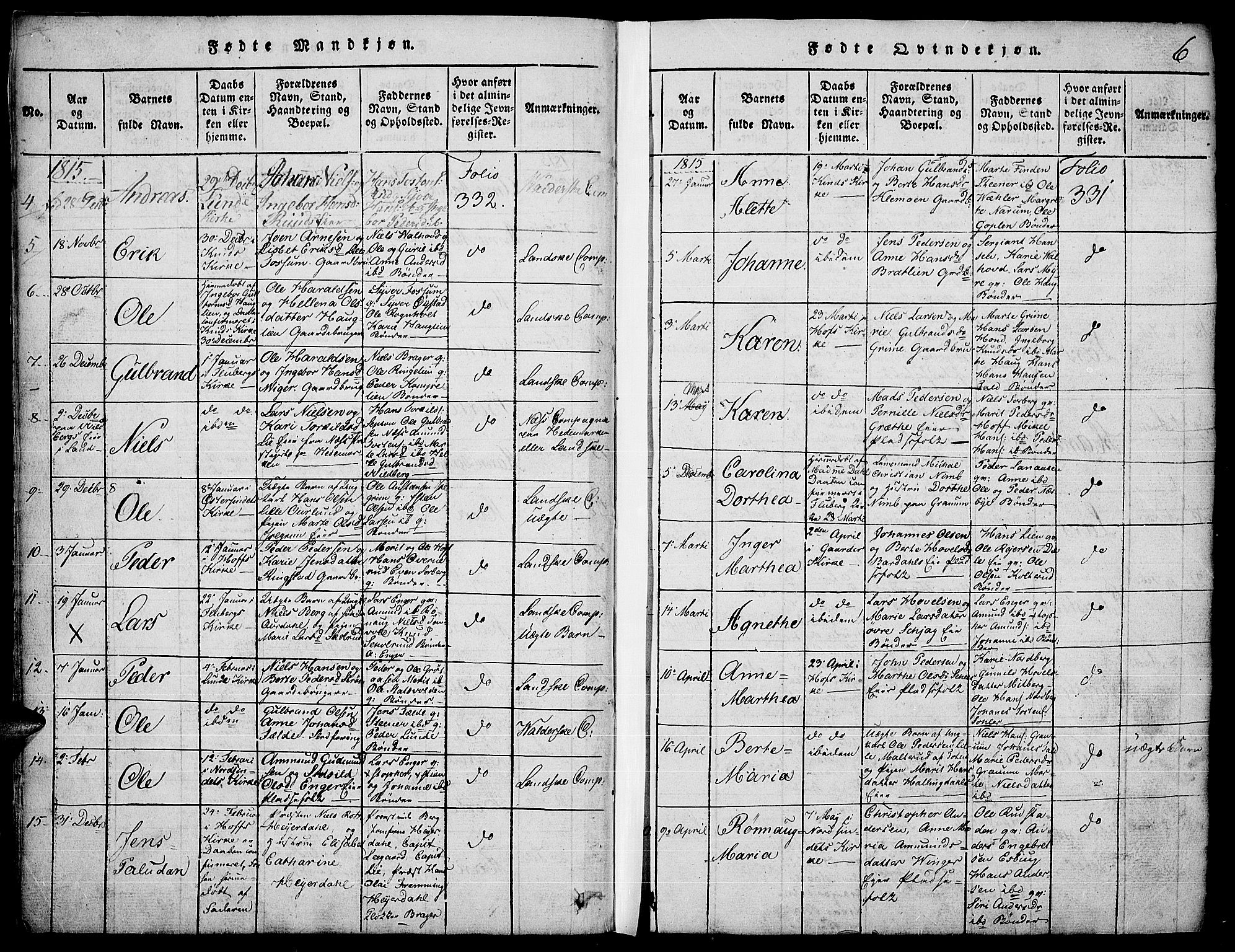 Land prestekontor, SAH/PREST-120/H/Ha/Hab/L0001: Parish register (copy) no. 1, 1814-1833, p. 6