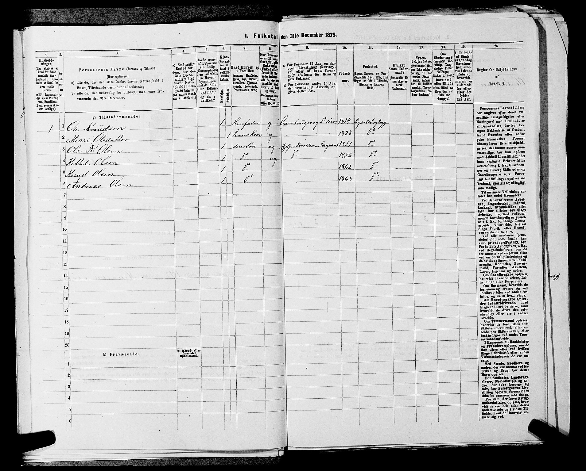 SAKO, 1875 census for 0621P Sigdal, 1875, p. 842