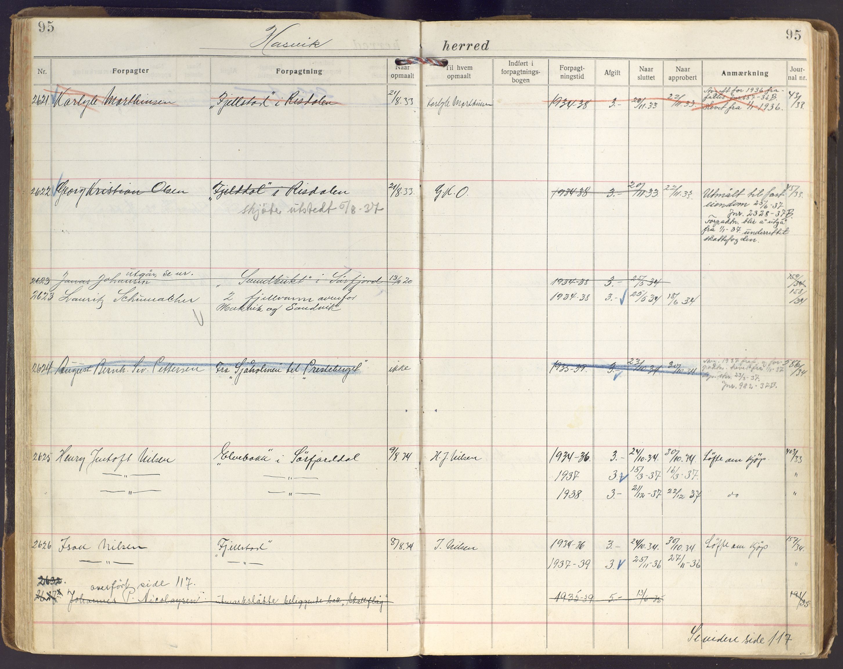 Finnmark jordsalgskommisjon/jordsalgskontor og Statskog SF Finnmark jordsalgskontor, AV/SATØ-S-1443/J/Ja/L0005: Forpaktningsbok for Finnmark I, 1913-1937, p. 95