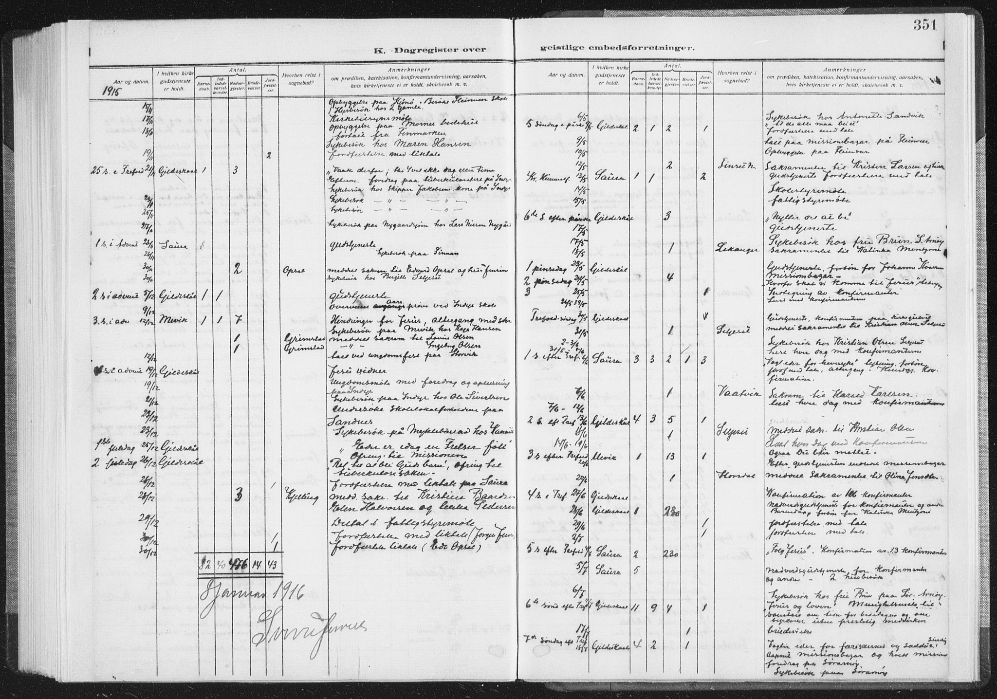 Ministerialprotokoller, klokkerbøker og fødselsregistre - Nordland, AV/SAT-A-1459/805/L0104: Parish register (official) no. 805A09, 1909-1926, p. 351