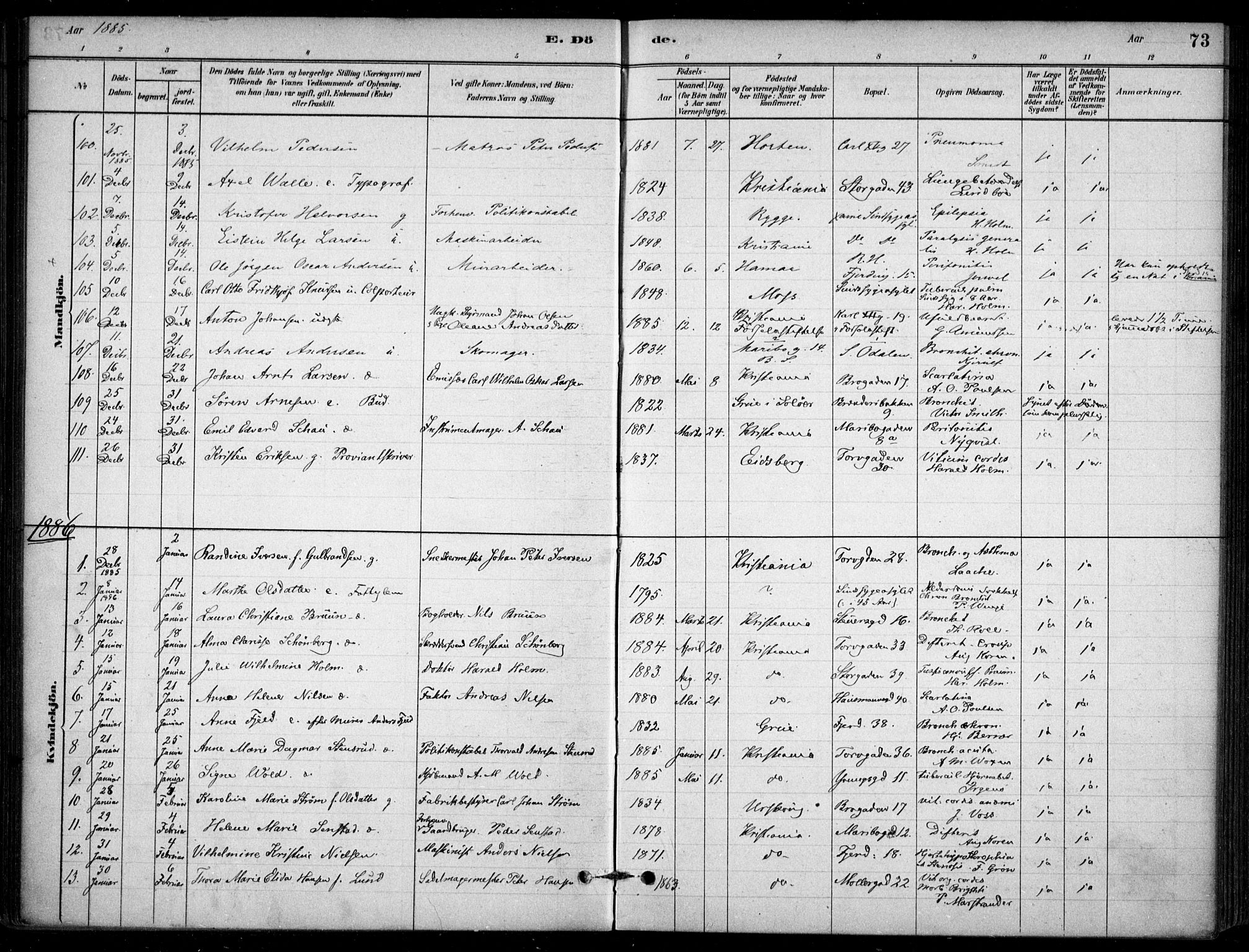 Jakob prestekontor Kirkebøker, SAO/A-10850/F/Fa/L0007: Parish register (official) no. 7, 1880-1905, p. 73
