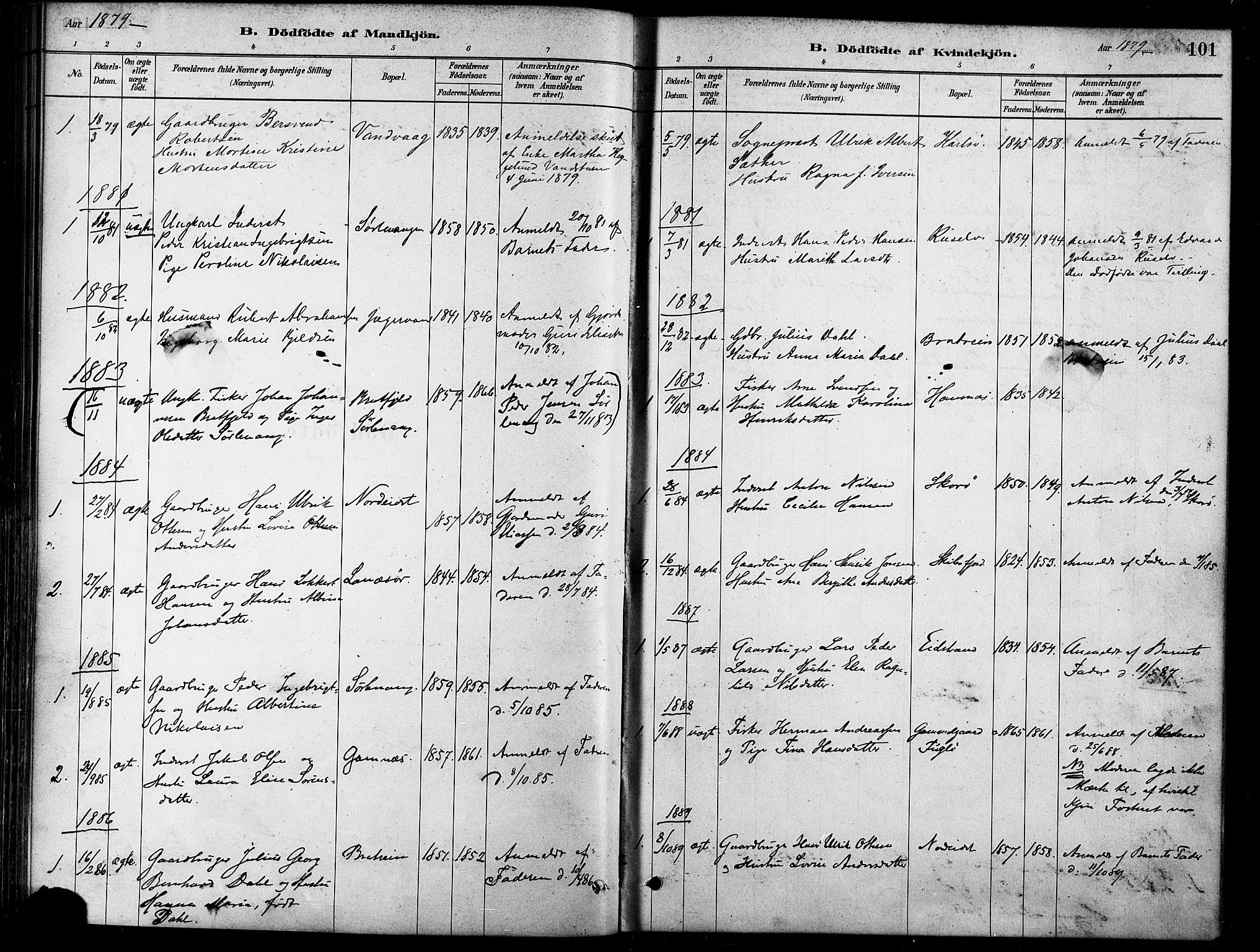 Karlsøy sokneprestembete, SATØ/S-1299/H/Ha/Haa/L0006kirke: Parish register (official) no. 6, 1879-1890, p. 101