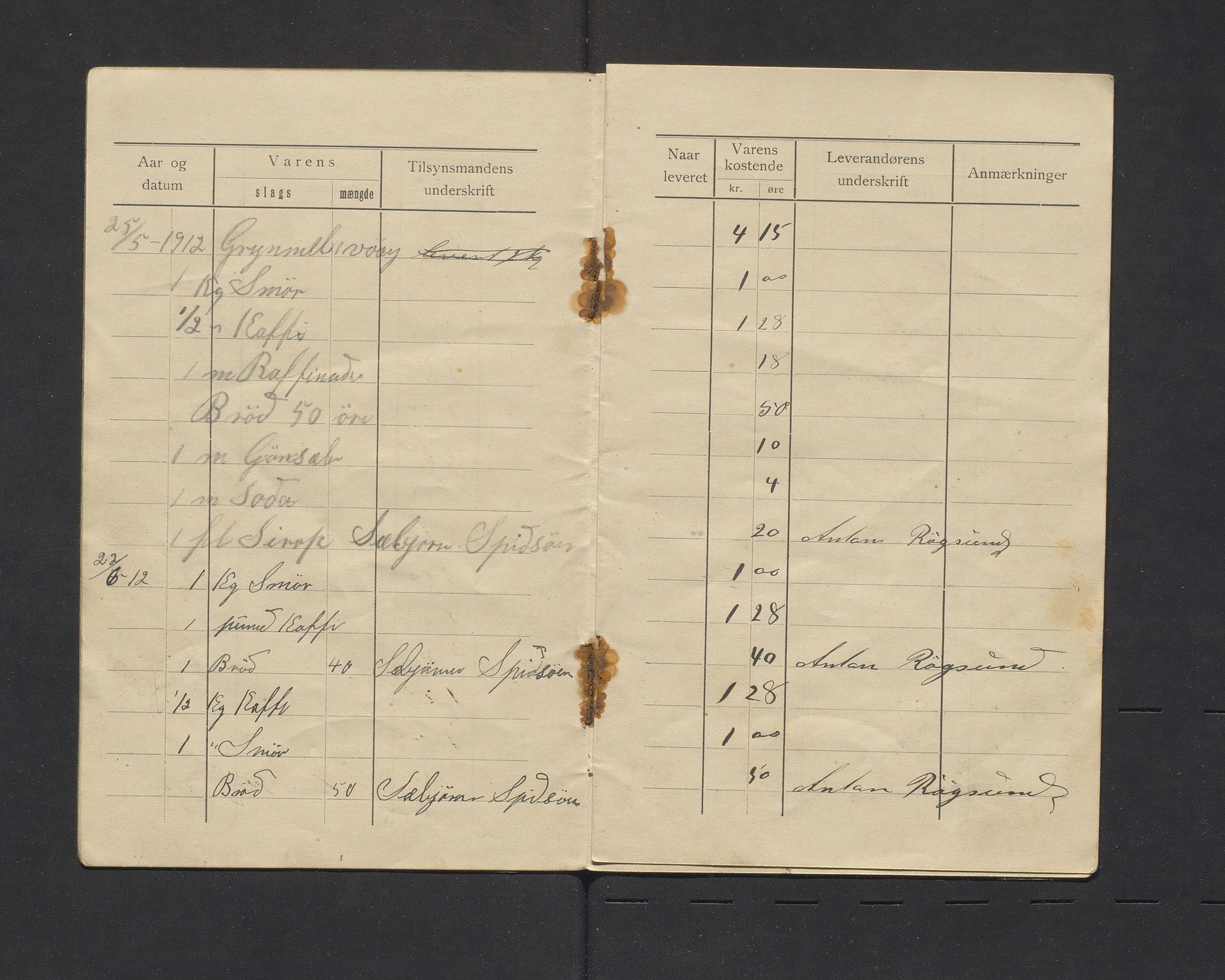 Moster kommune. Fattigkassen, IKAH/1218b-121.2/R/Ra/Raa/L0001/0003: Årsrekneskap for Moster fattigkasse / Rekneskapsbøker for 4 personar som vart understøtta, 1902-1912