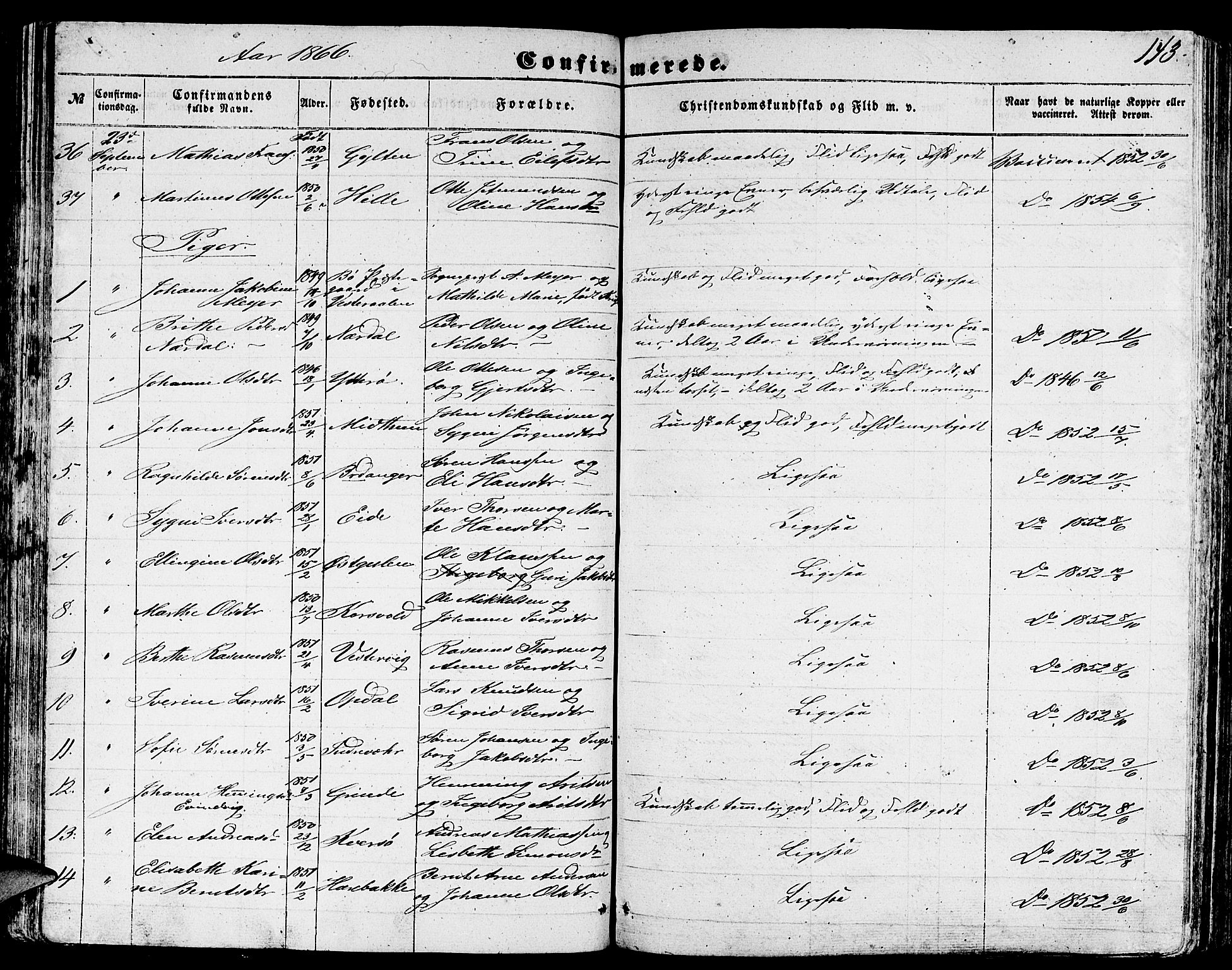 Gulen sokneprestembete, AV/SAB-A-80201/H/Hab/Habb/L0001: Parish register (copy) no. B 1, 1854-1866, p. 143