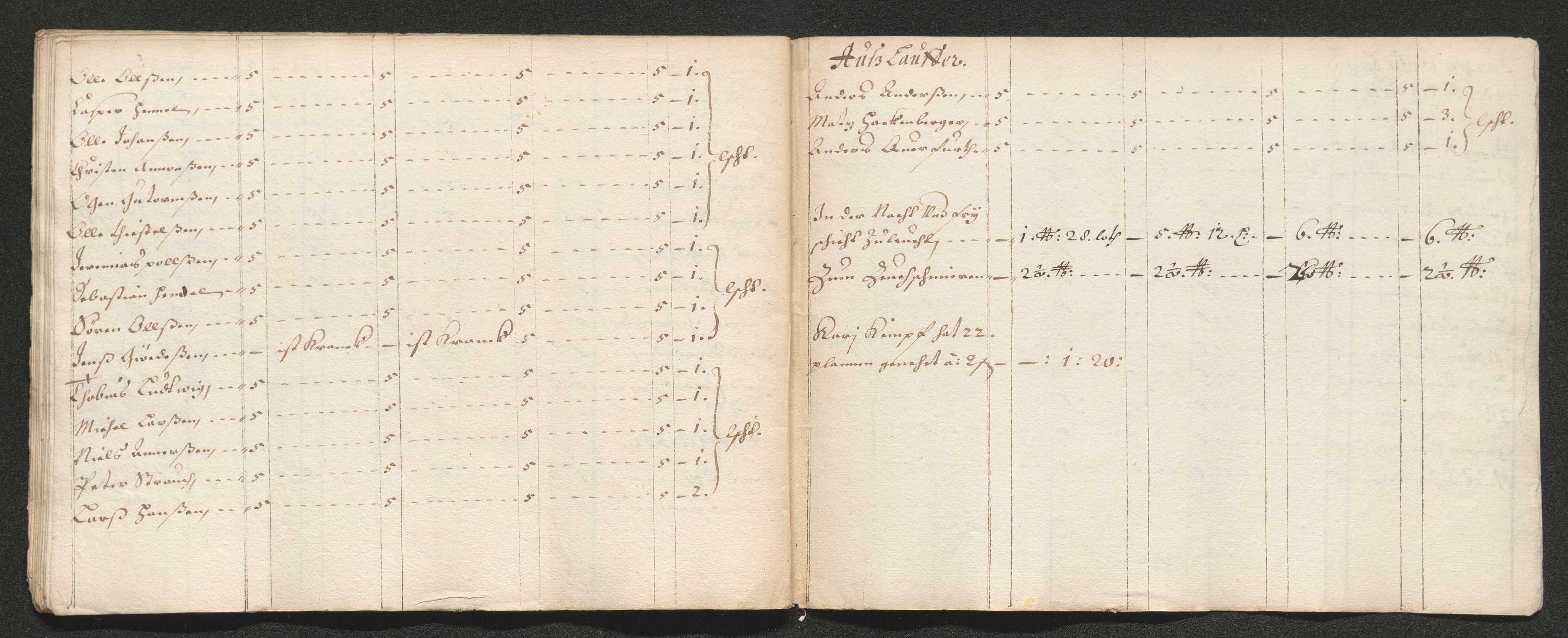Kongsberg Sølvverk 1623-1816, AV/SAKO-EA-3135/001/D/Dc/Dcd/L0035: Utgiftsregnskap for gruver m.m., 1660-1662, p. 222