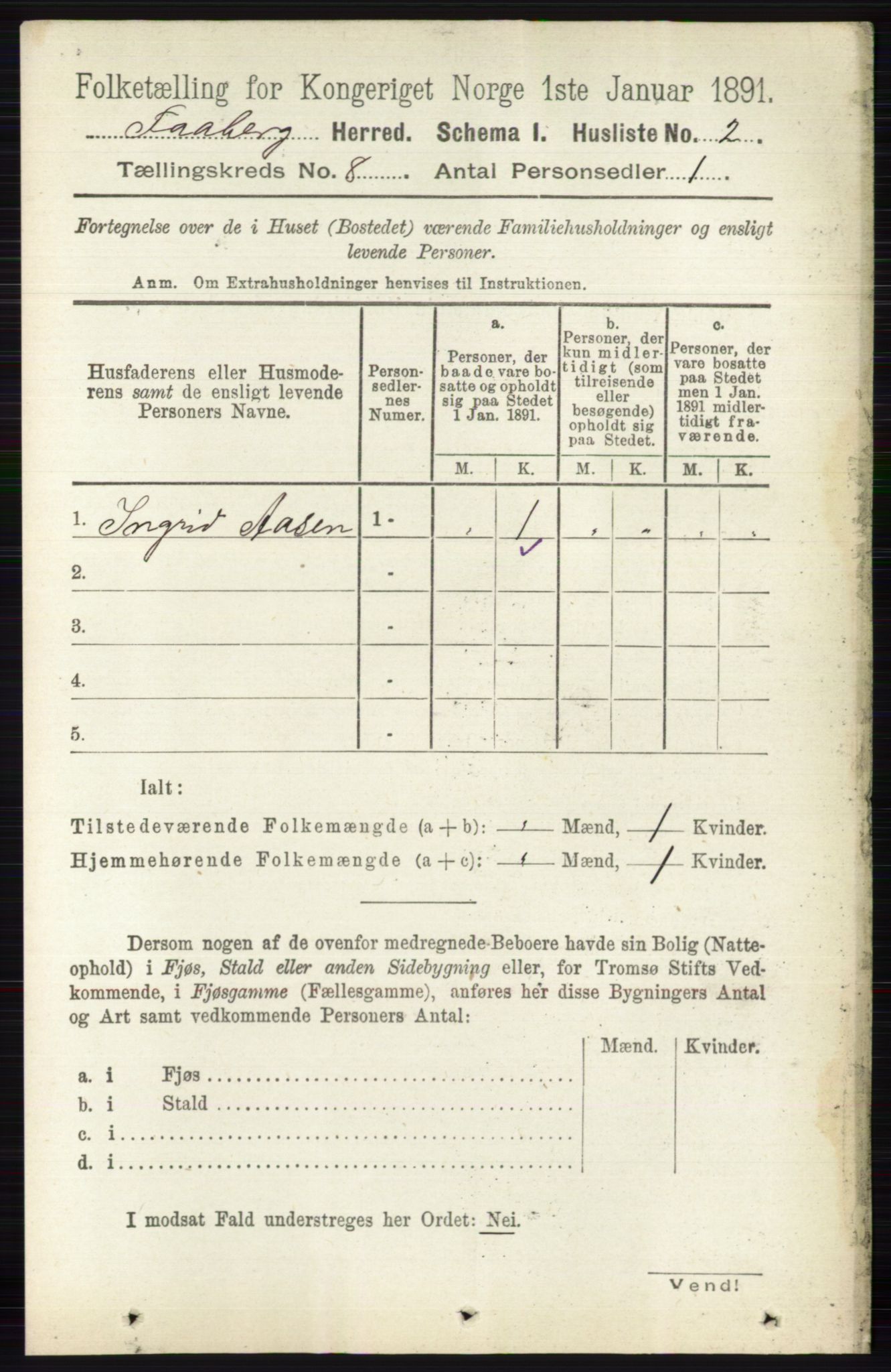 RA, 1891 census for 0524 Fåberg, 1891, p. 3323