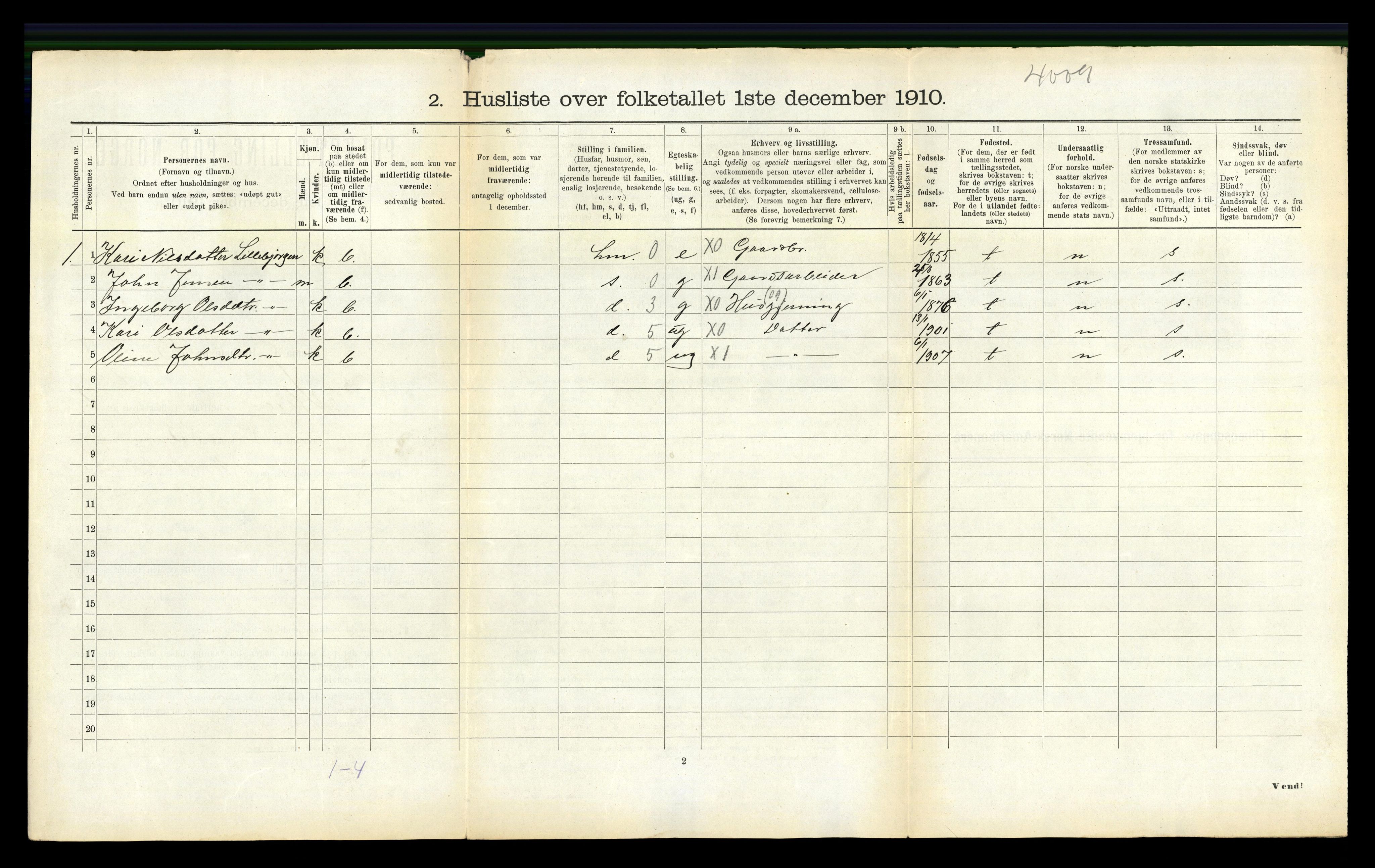 RA, 1910 census for Støren, 1910, p. 151