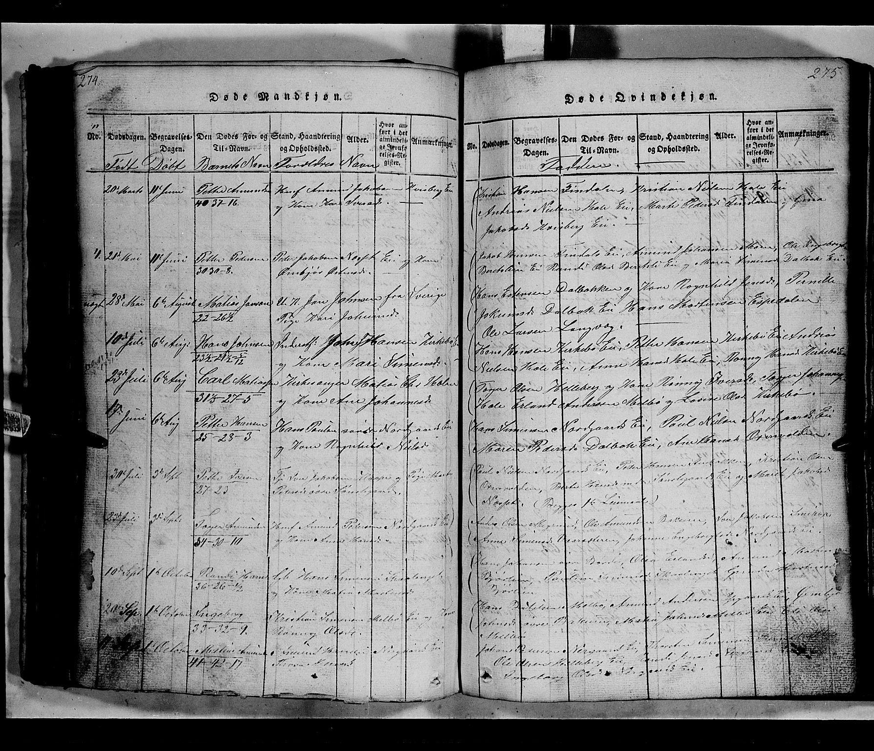 Gausdal prestekontor, SAH/PREST-090/H/Ha/Hab/L0002: Parish register (copy) no. 2, 1818-1874, p. 274-275