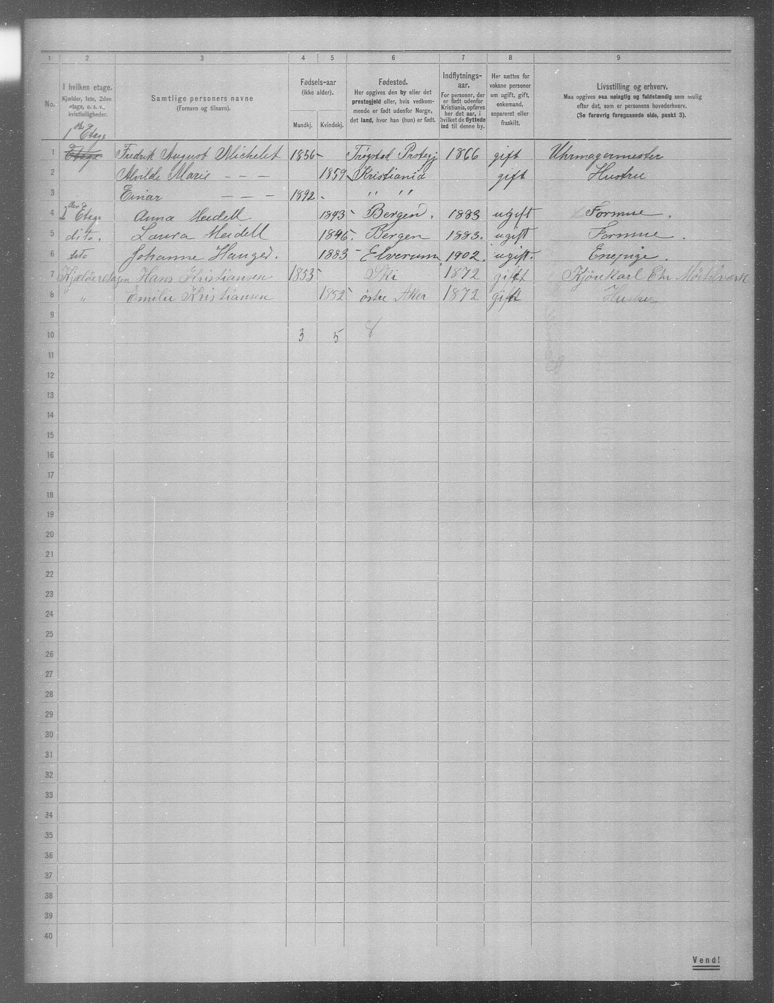 OBA, Municipal Census 1904 for Kristiania, 1904, p. 2452