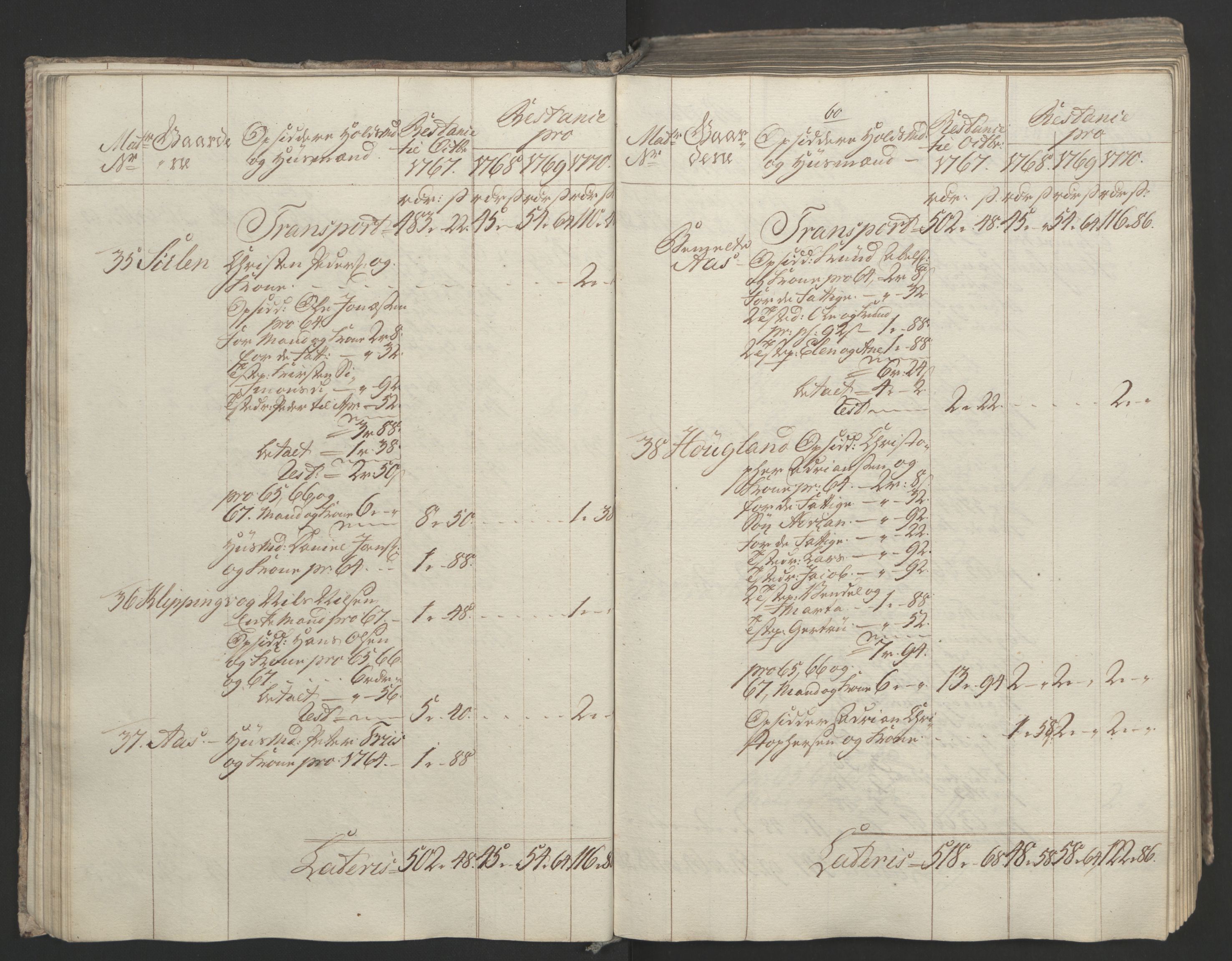 Rentekammeret inntil 1814, Realistisk ordnet avdeling, AV/RA-EA-4070/Ol/L0023: [Gg 10]: Ekstraskatten, 23.09.1762. Helgeland (restanseregister), 1767-1772, p. 323