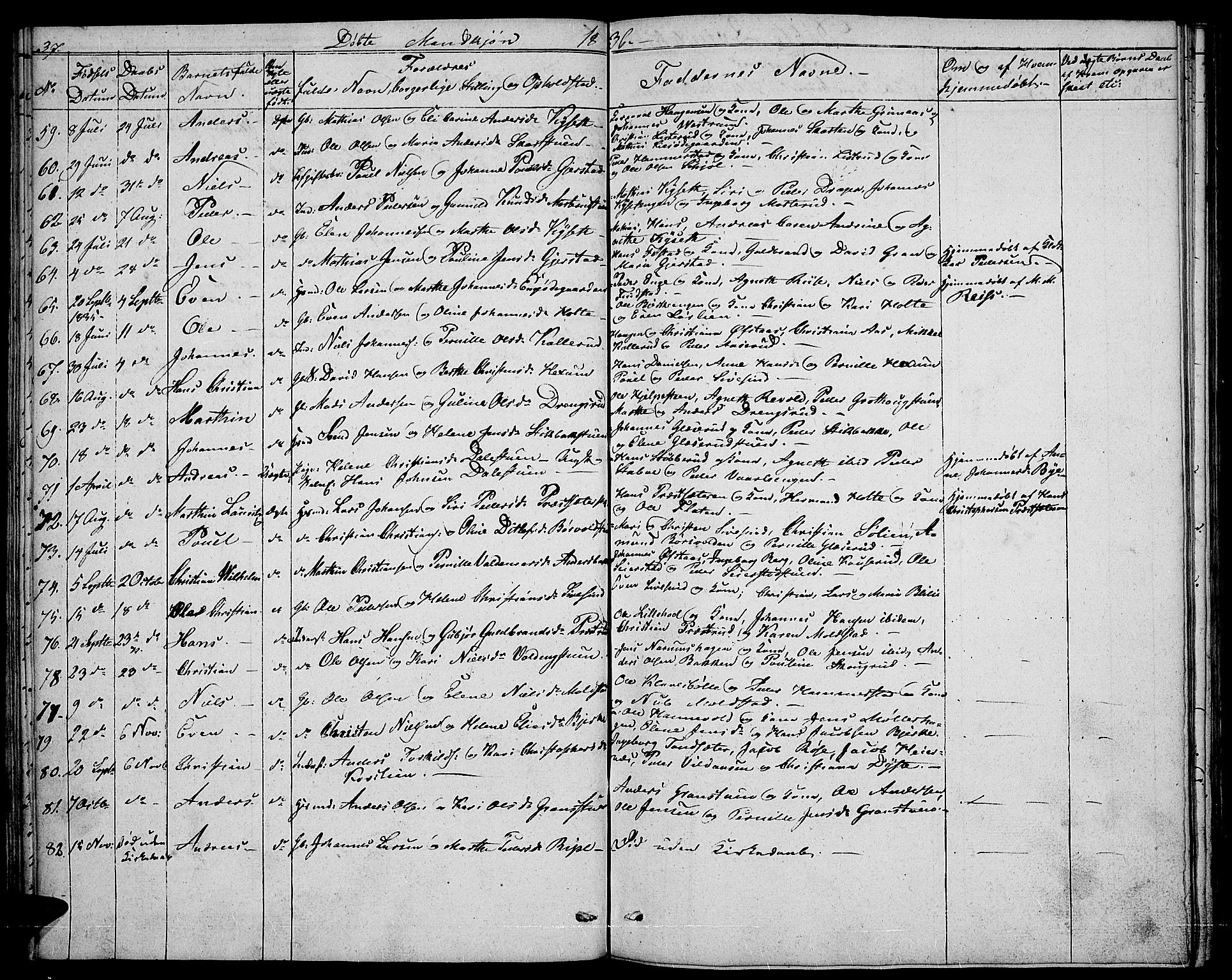 Vestre Toten prestekontor, SAH/PREST-108/H/Ha/Hab/L0001: Parish register (copy) no. 1, 1830-1836, p. 37