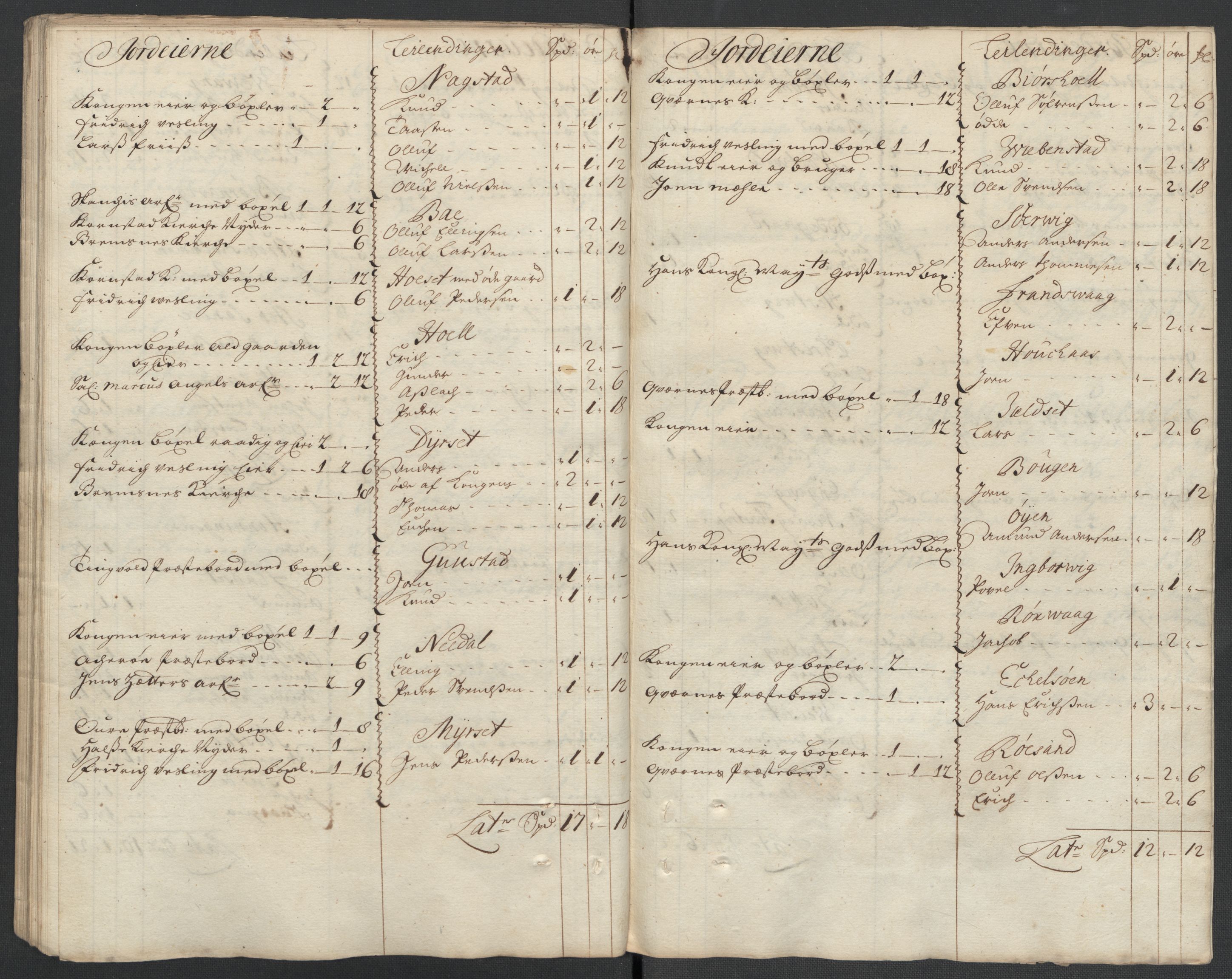 Rentekammeret inntil 1814, Reviderte regnskaper, Fogderegnskap, RA/EA-4092/R56/L3744: Fogderegnskap Nordmøre, 1709-1710, p. 76