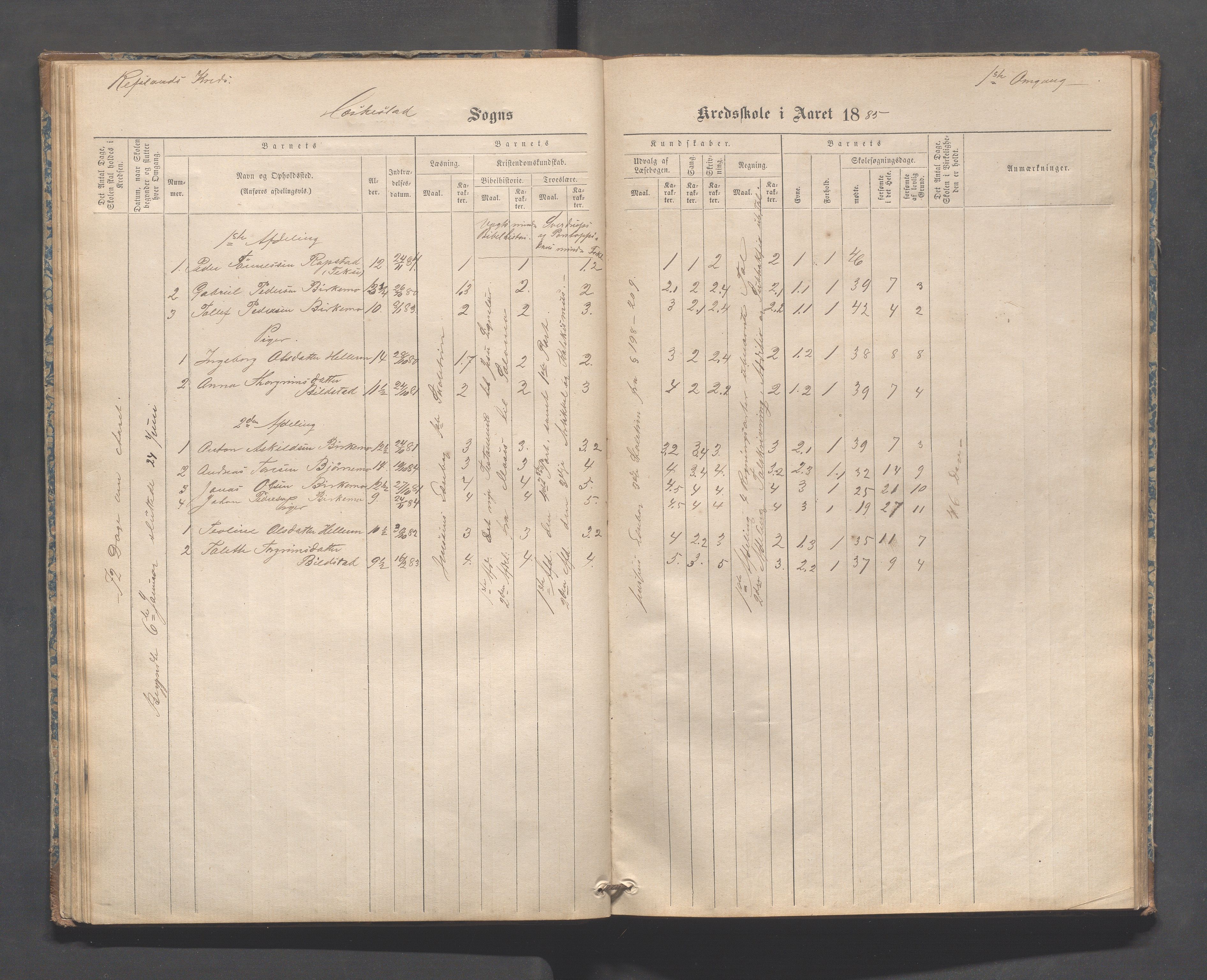 Heskestad kommune - Refsland skolekrets, IKAR/K-101746/H/L0001: Skoleprotokoll - Refsland og Eide, 1870-1892, p. 36