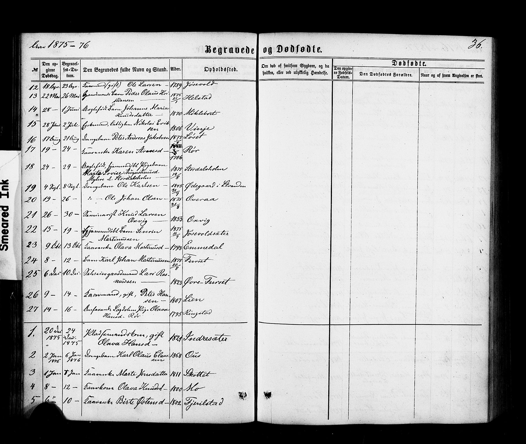 Ministerialprotokoller, klokkerbøker og fødselsregistre - Møre og Romsdal, SAT/A-1454/520/L0282: Parish register (official) no. 520A11, 1862-1881, p. 36