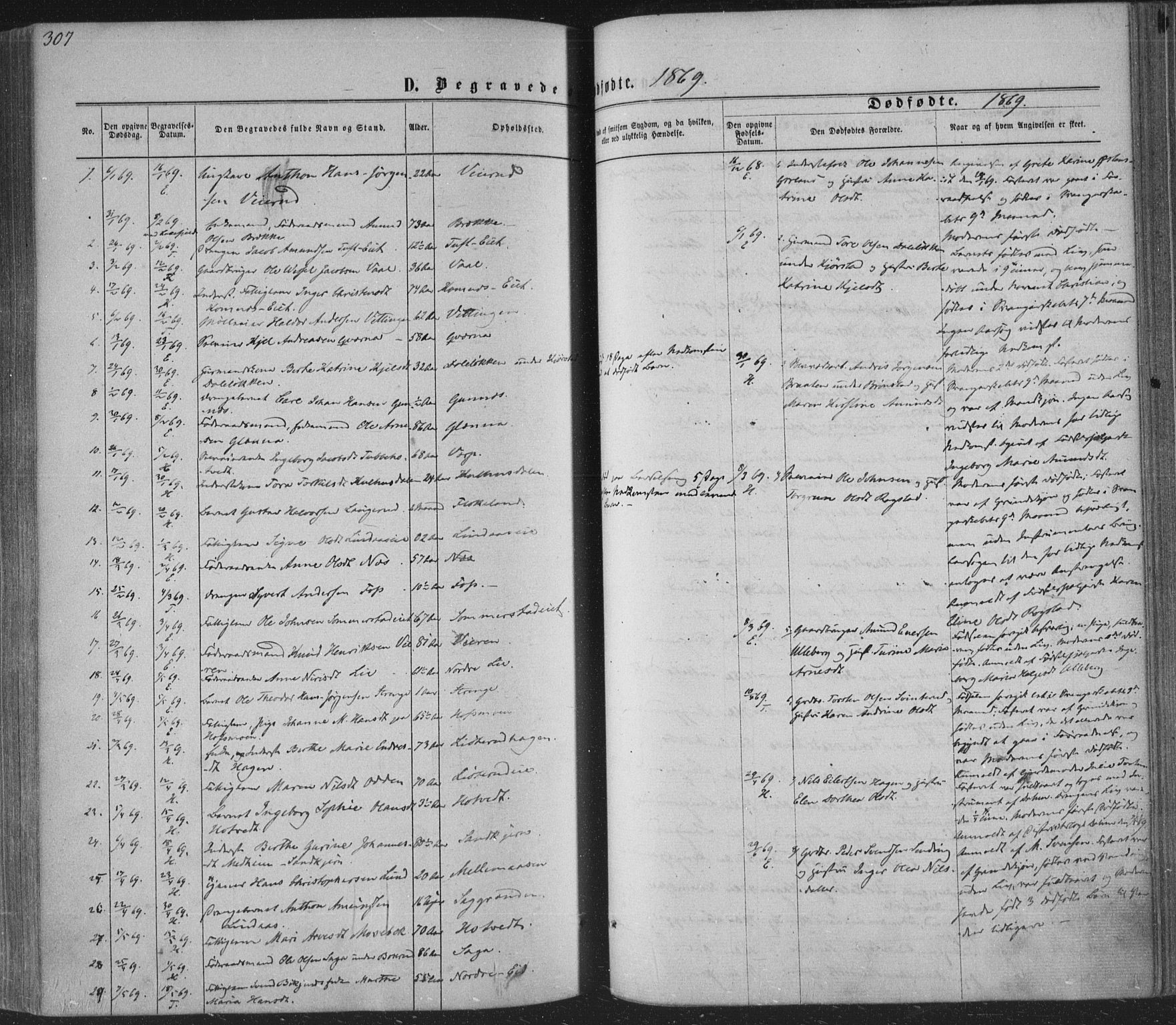 Sandsvær kirkebøker, SAKO/A-244/F/Fa/L0007: Parish register (official) no. I 7, 1869-1877, p. 307