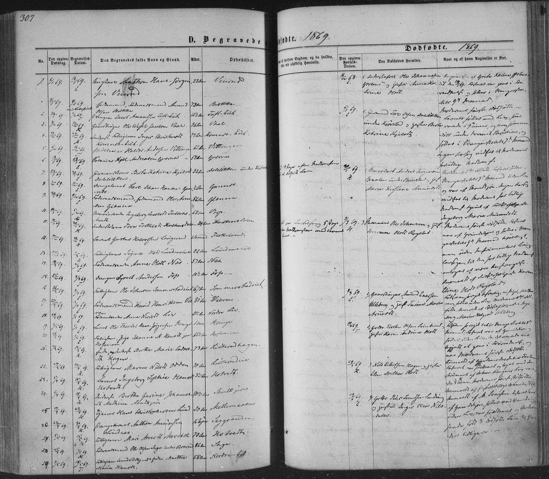 Sandsvær kirkebøker, AV/SAKO-A-244/F/Fa/L0007: Parish register (official) no. I 7, 1869-1877, p. 307